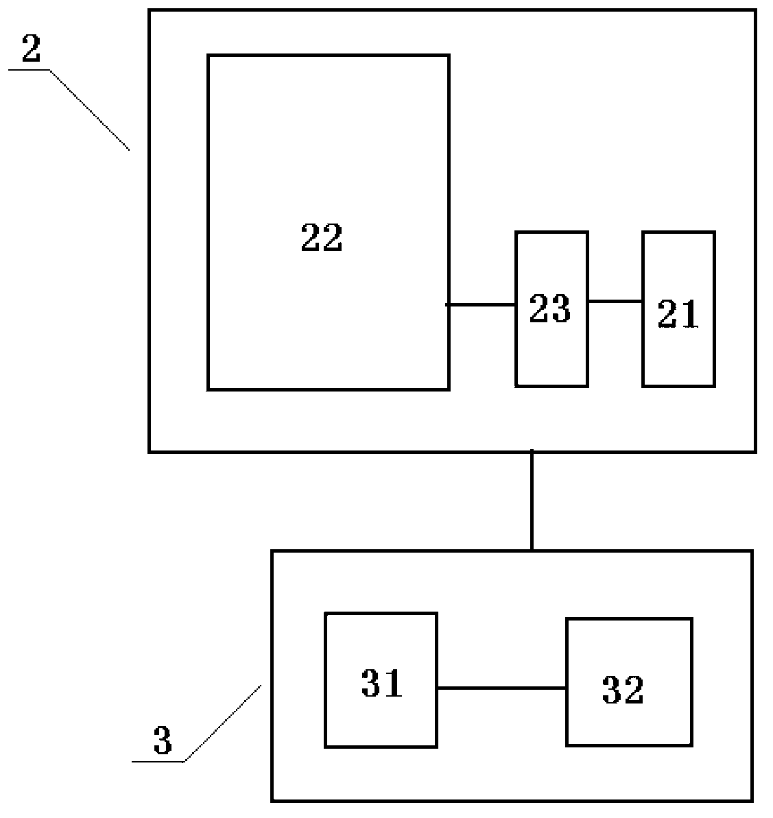 Base type input and output expansion device for smart tool