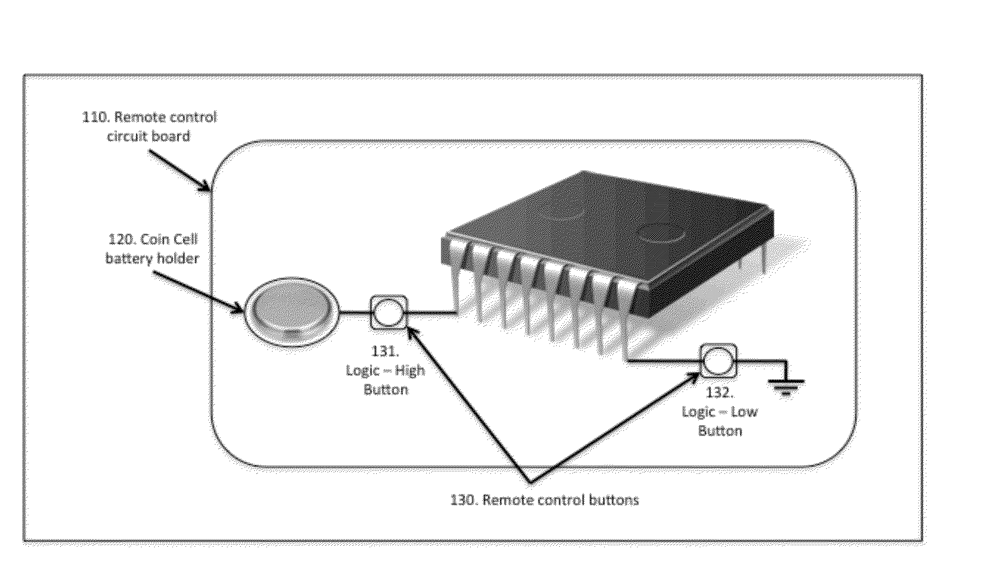 METHOD, SYSTEM, and COMPUTER-READABLE MEDIUM RELATING TO INTERNET of THINGS-ENABLED REMOTE CONTROLS