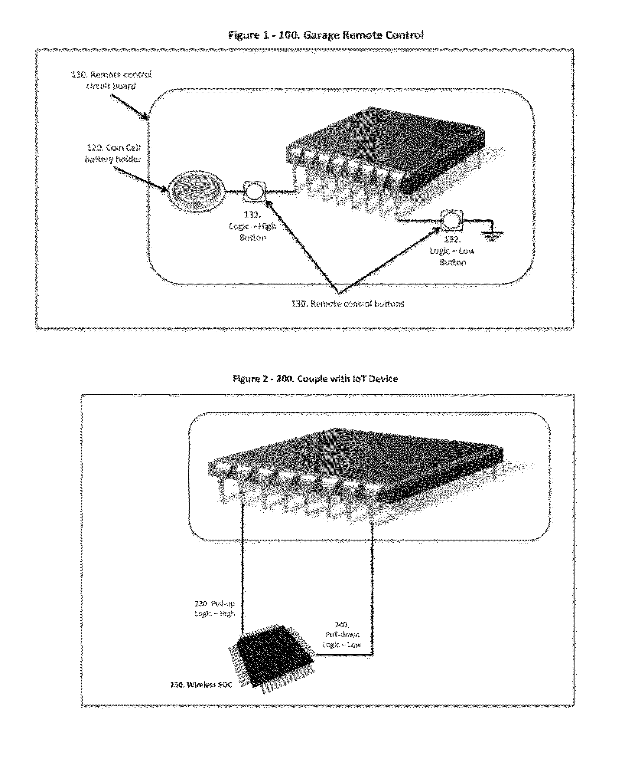 METHOD, SYSTEM, and COMPUTER-READABLE MEDIUM RELATING TO INTERNET of THINGS-ENABLED REMOTE CONTROLS