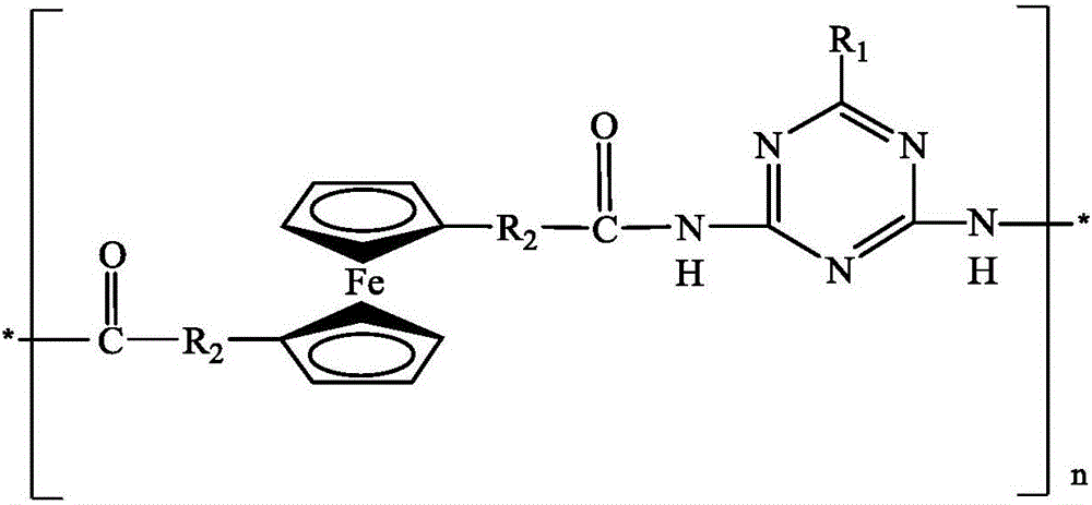 Ferrocene-thiotriazinone biradical polyamide synergistic charring agent and preparation method and application thereof