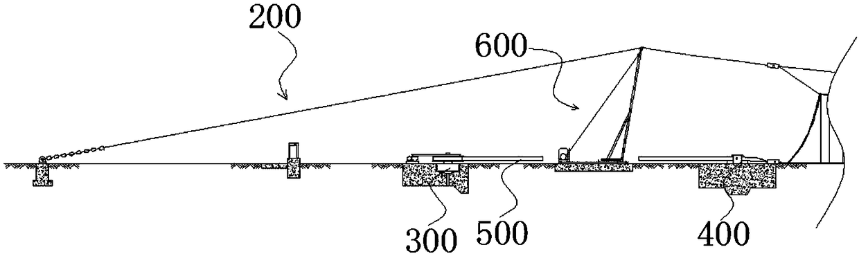 Arresting equipment