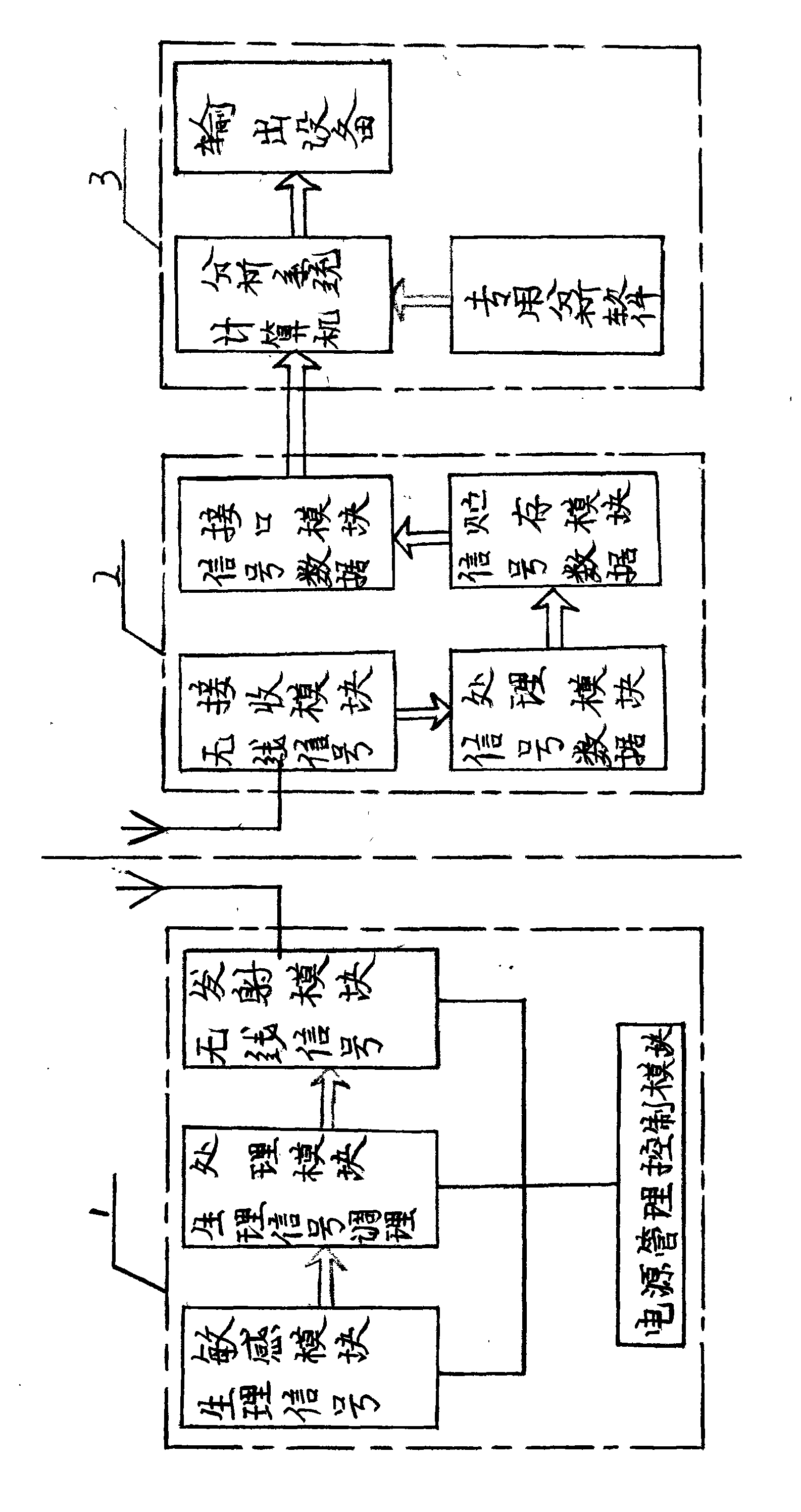 Ultra-micro power consumption implanted wireless remote-measuring system