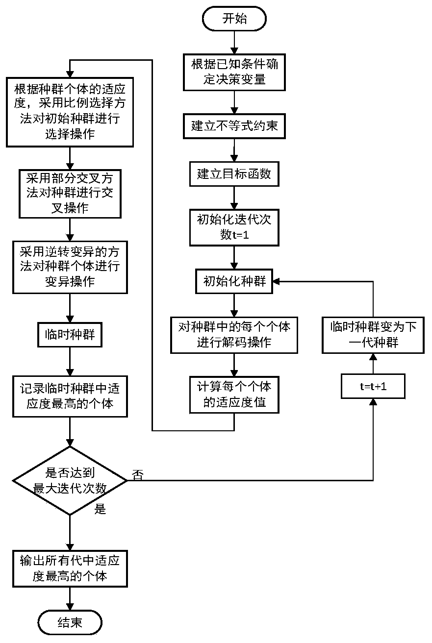 A Path Planning Algorithm for Tool Just-in-Time Delivery with Hard Time Window