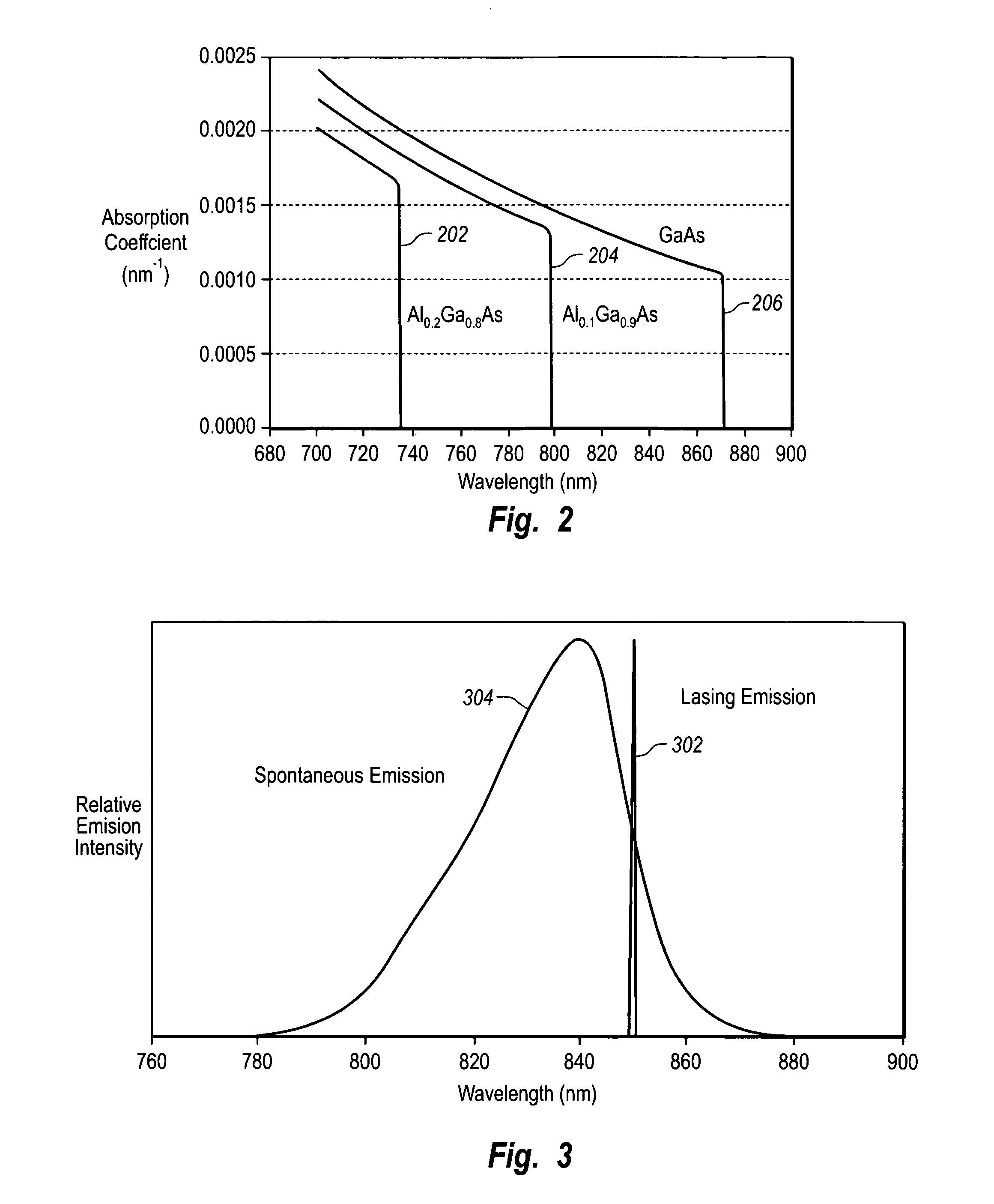 Vertical cavity surface emitting laser with photodiode having reduced spontaneous emissions