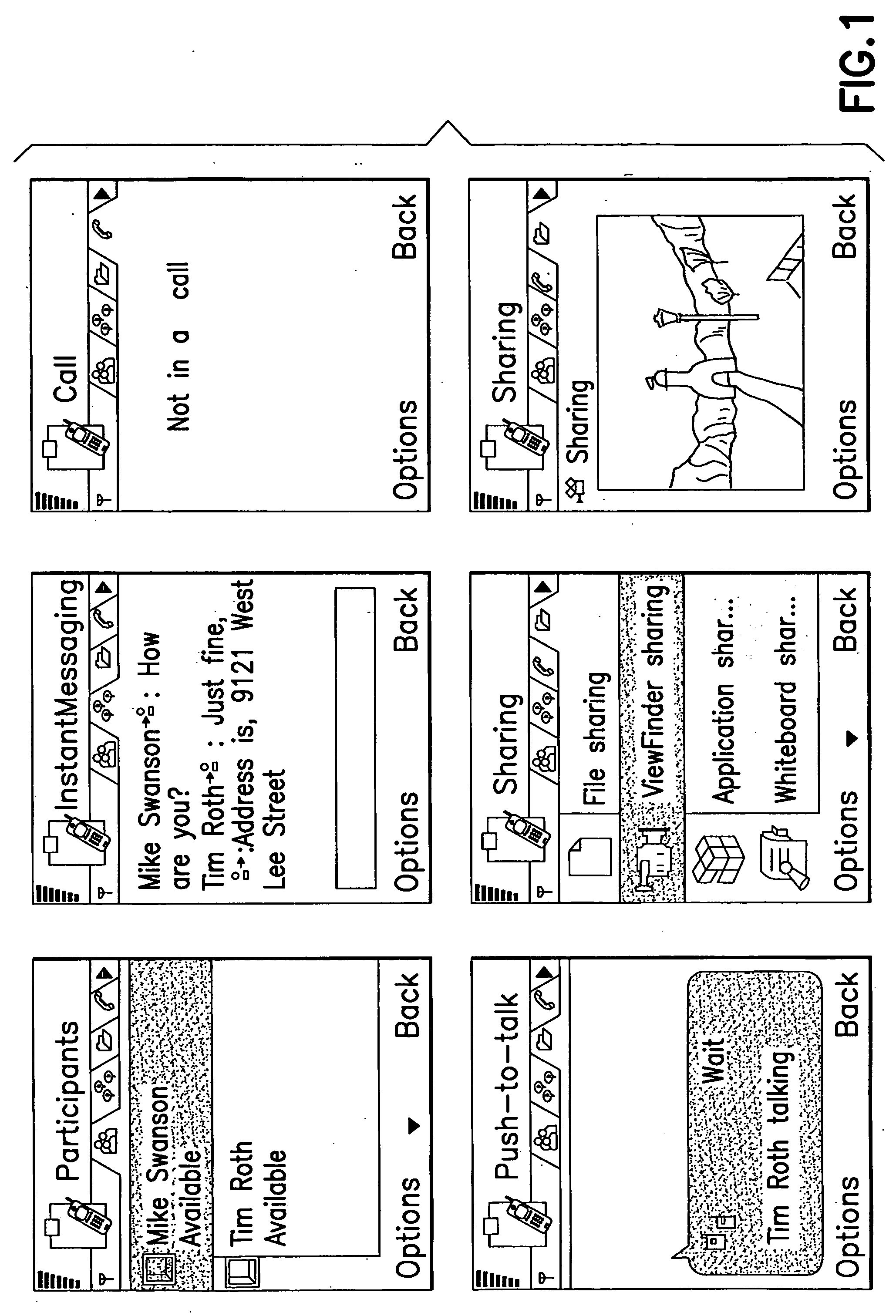 Method, apparatus and computer program product providing graphical user interface that facilitates management of multiple simultaneous communication sessions