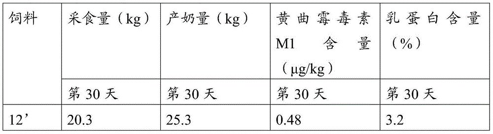 Solid feed additive, preparation method thereof, and feed