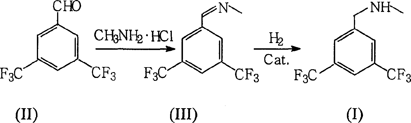 Preparation of N-methy-3,5-ditrifluo-aniline