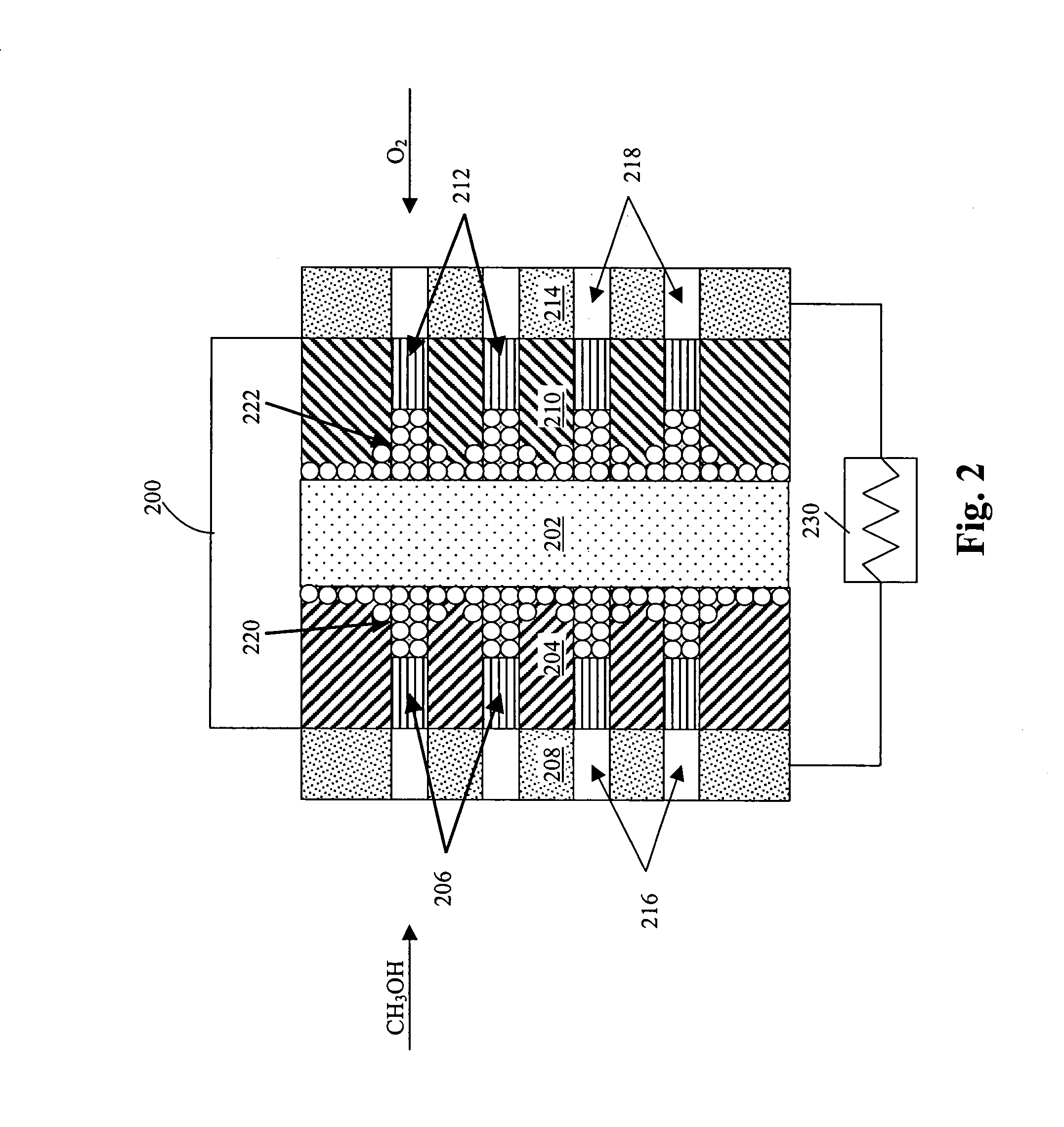Method of producing membrane electrode assemblies for use in proton exchange membrane and direct methanol fuel cells