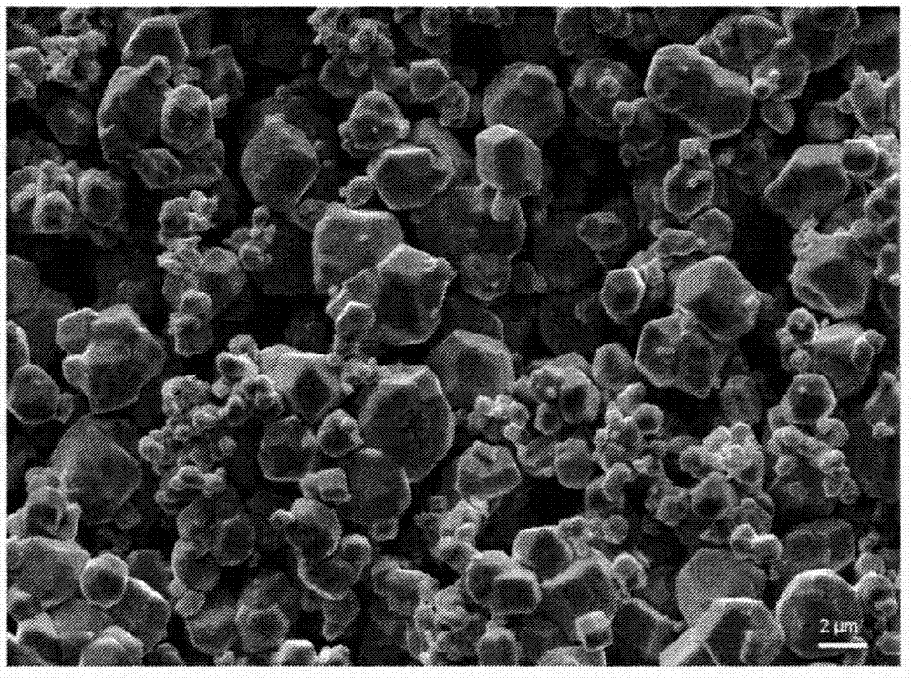 Preparation method of chromic boride powder