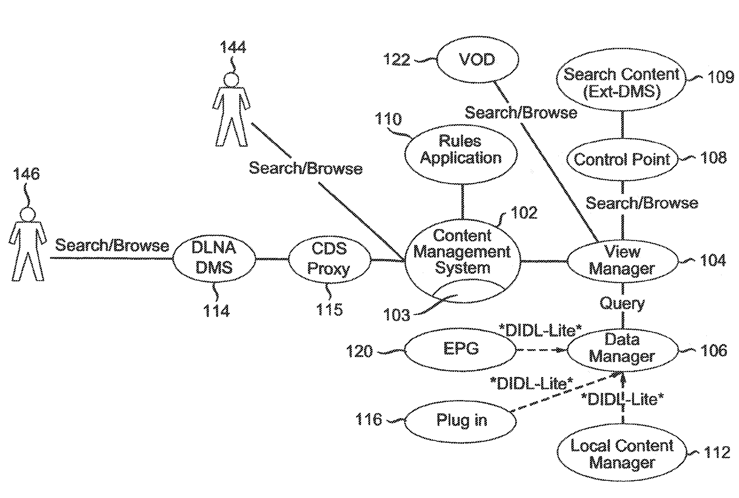 Method and apparatus for aggregating server based and LAN based media content and information for enabling an efficient search