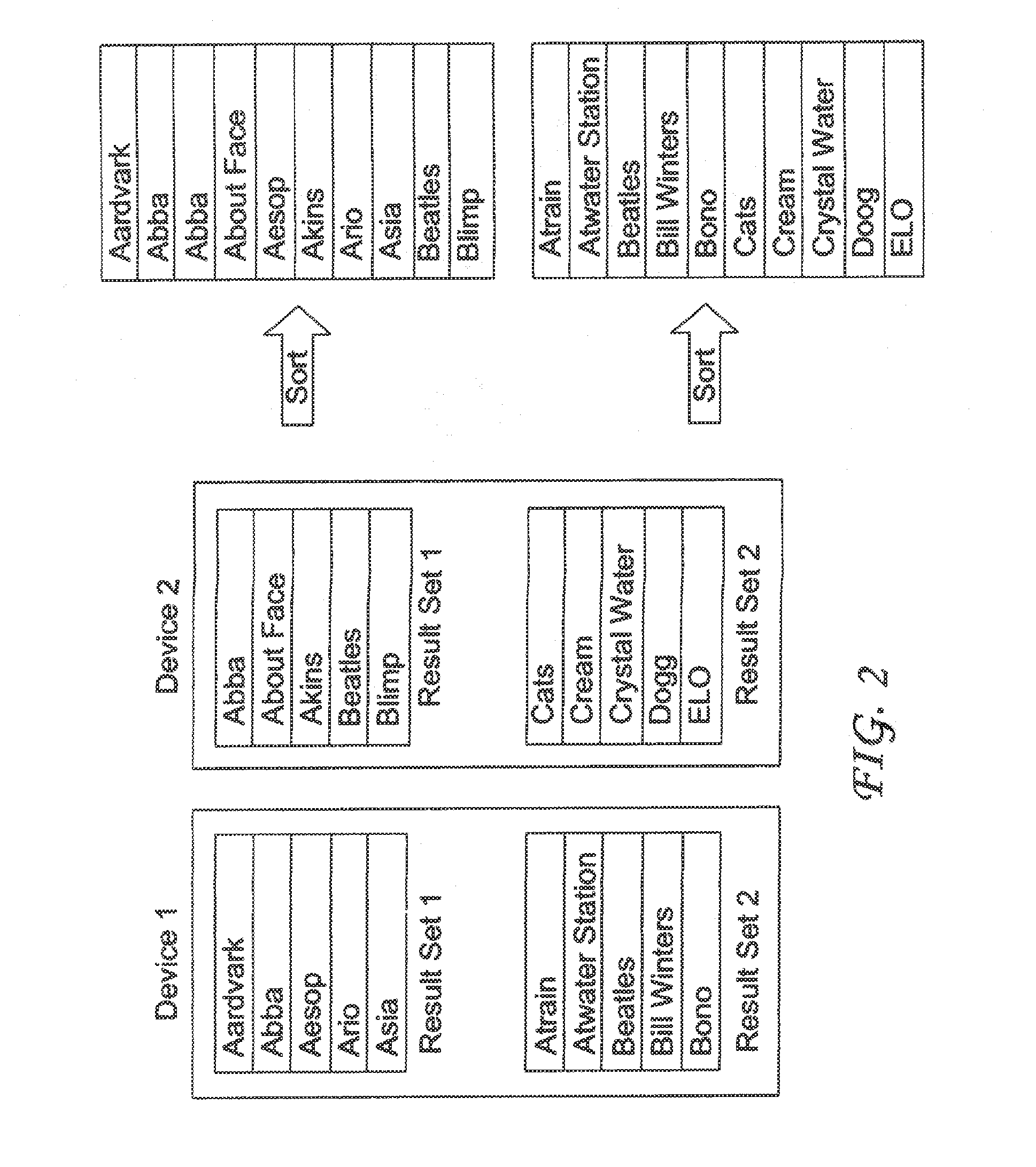 Method and apparatus for aggregating server based and LAN based media content and information for enabling an efficient search