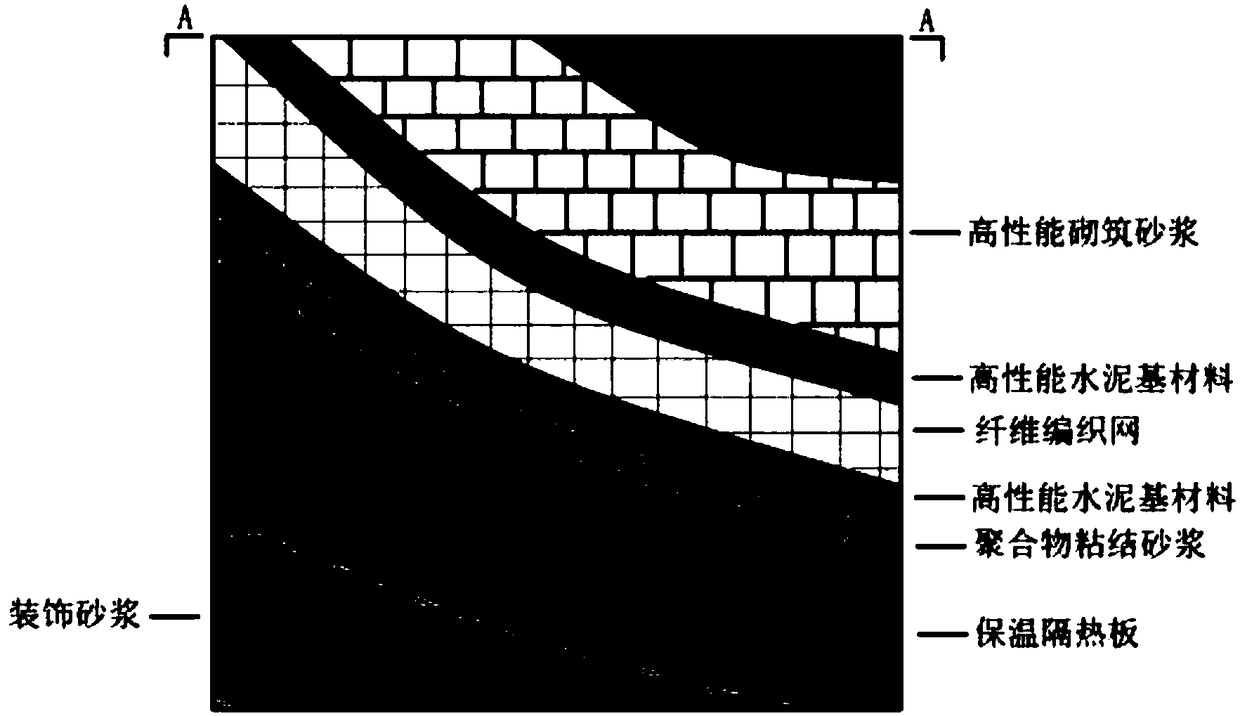 Construction method for high-ductility heat-insulating masonry wall