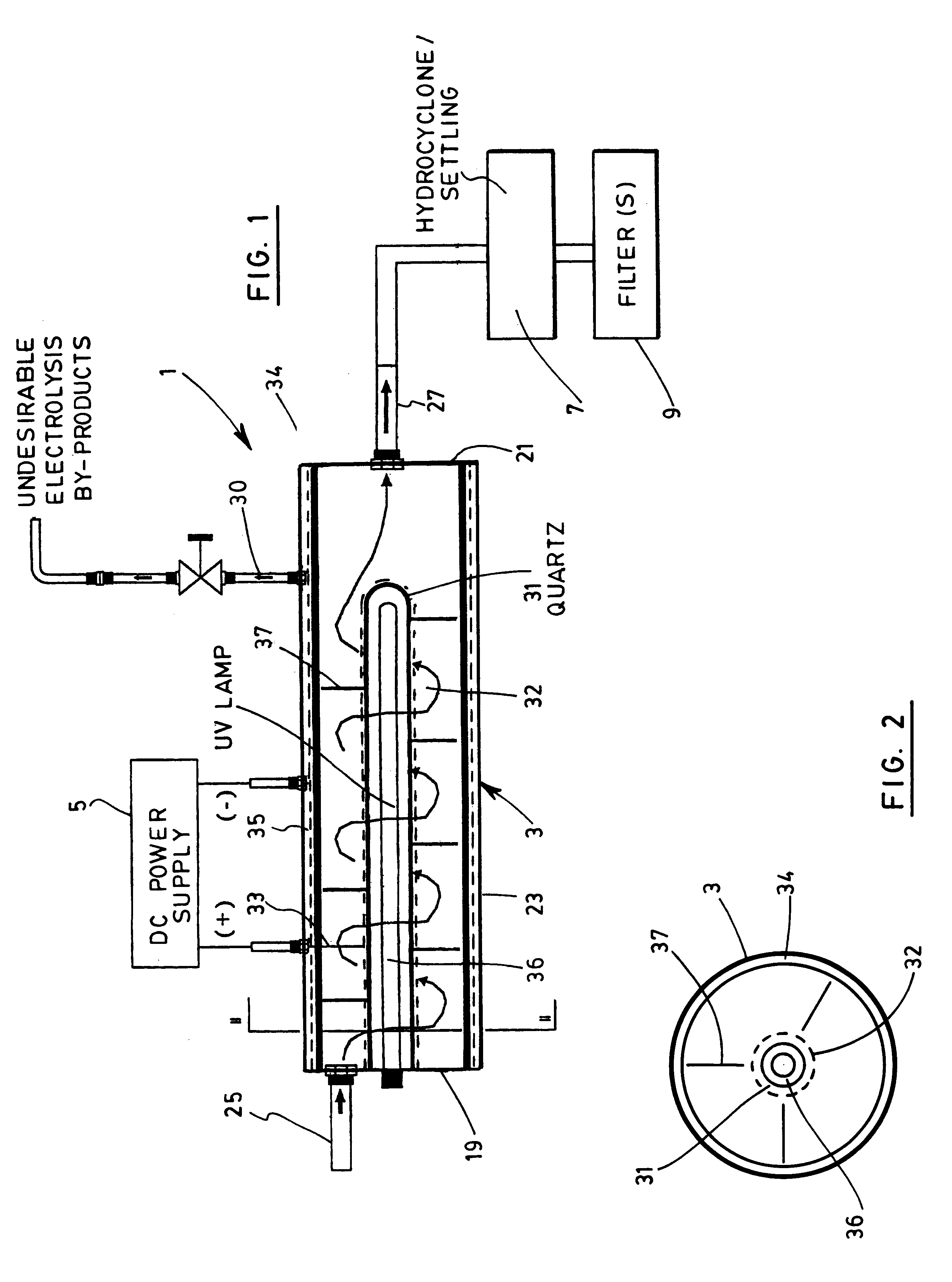 Device and method for treating water with ozone generated by water electrolysis