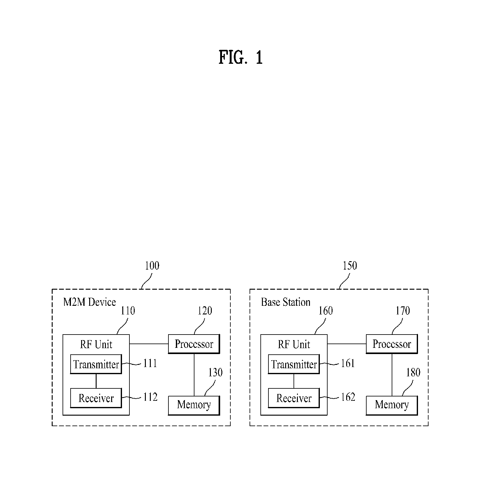 Method of Transmitting or Receiving Control Information in Wireless Communication System and Apparatus of the Same