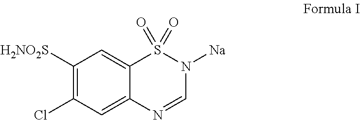 Injectable composition containing chlorothiazide