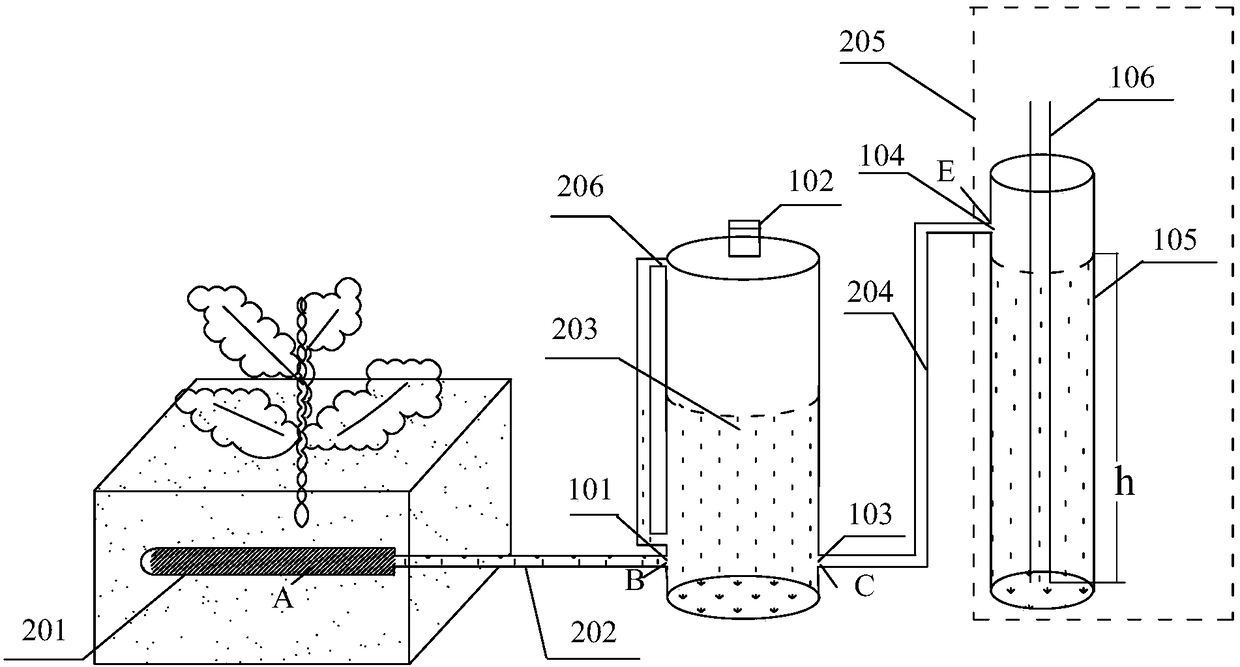 Water and fertilizer integrated greenhouse cucumber negative pressure irrigation system