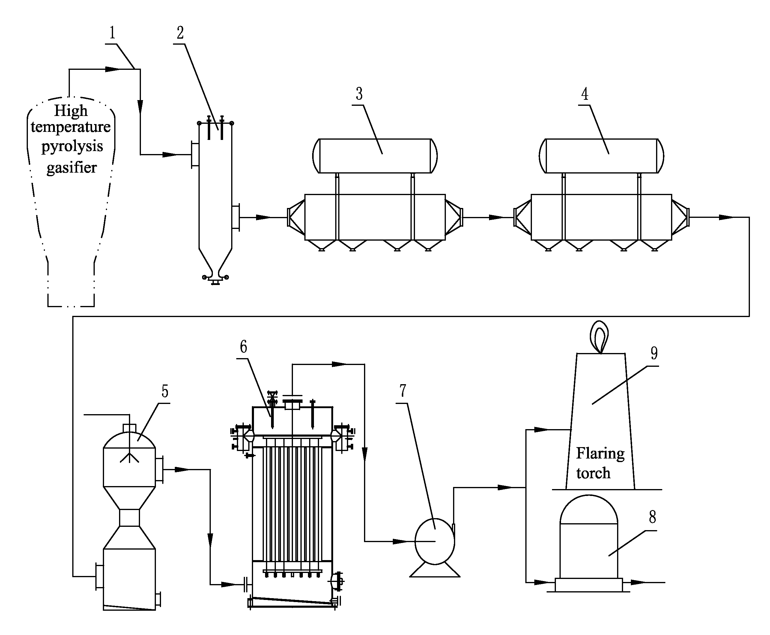 Method of purification of biomass syngas under negative pressure