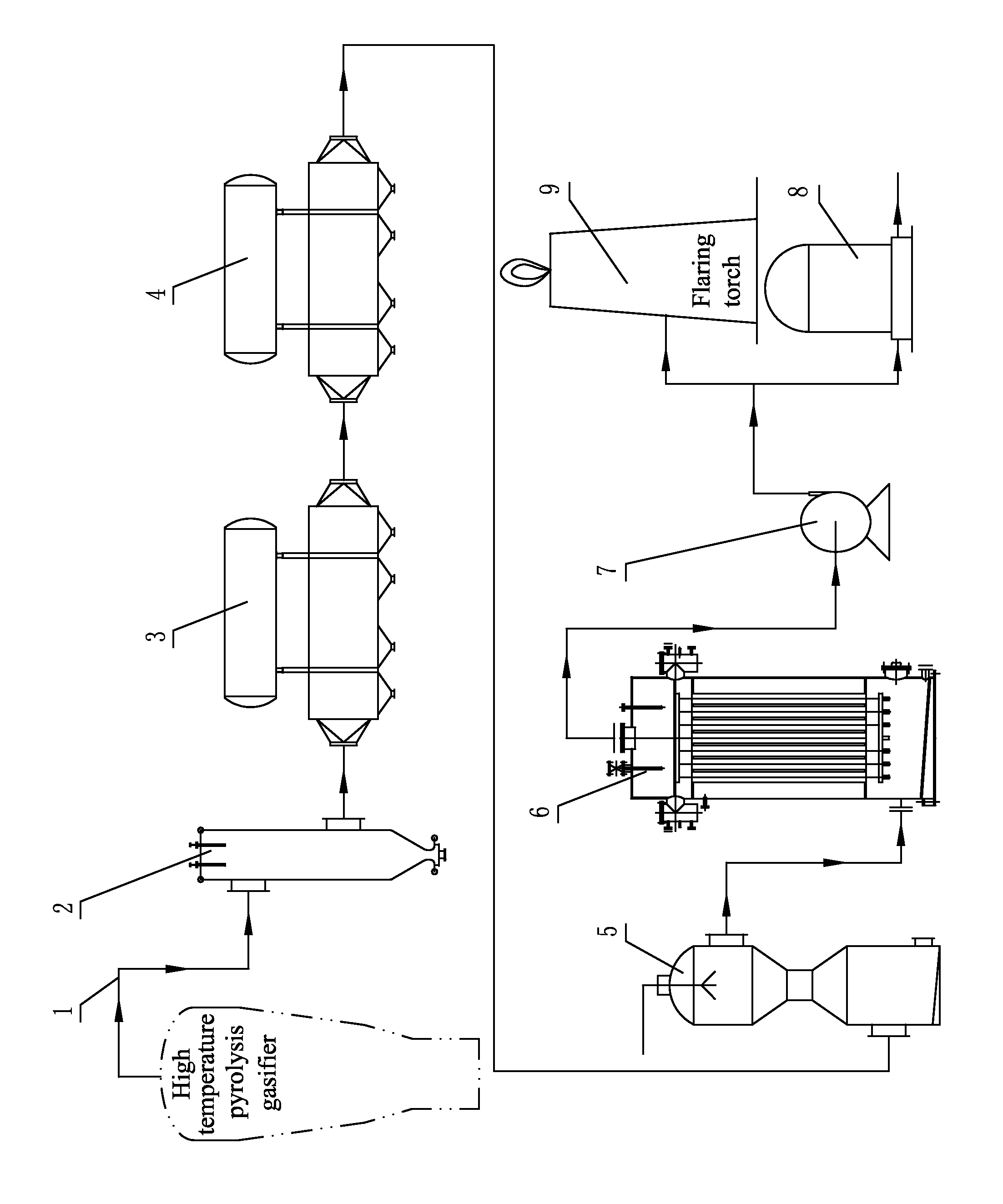 Method of purification of biomass syngas under negative pressure