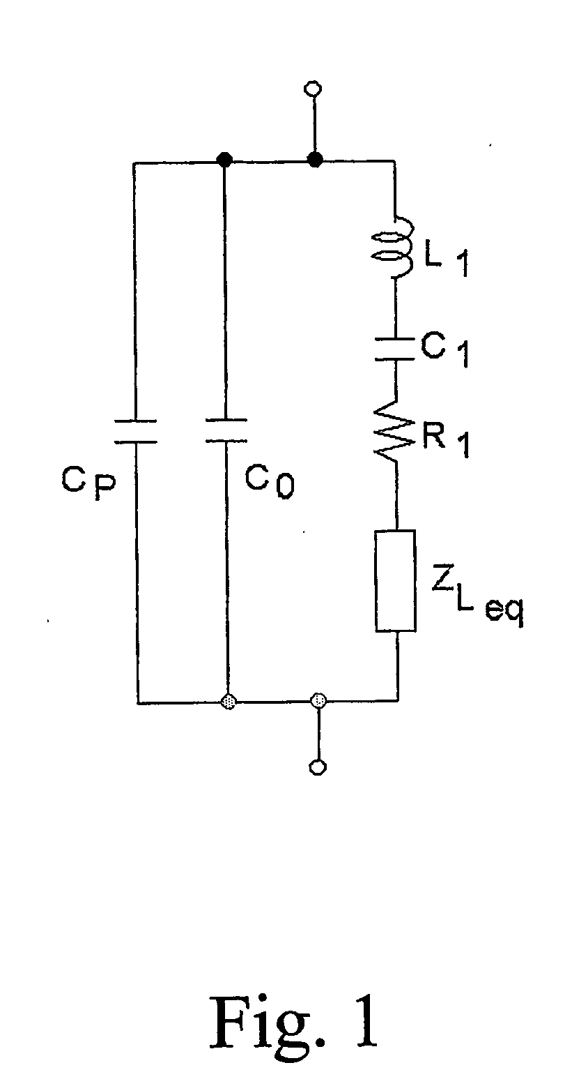 Method and device for determining the resonant frequency of resonant piezoelectric sensors