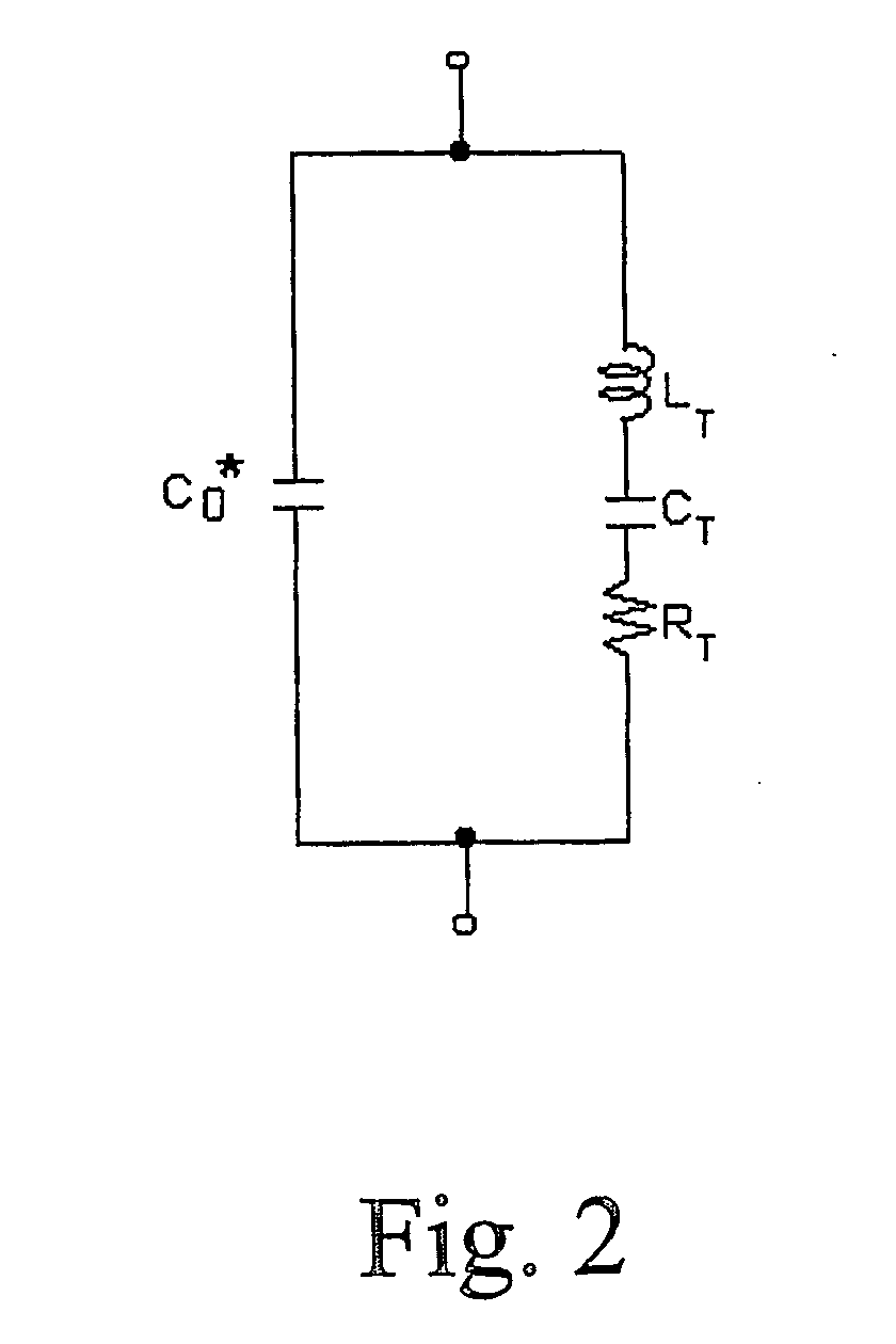 Method and device for determining the resonant frequency of resonant piezoelectric sensors