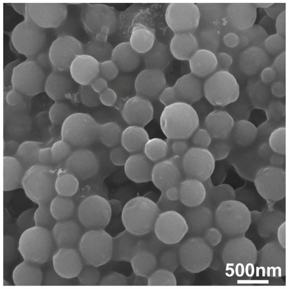 A lignin-based superhydrophobic coating and preparation method thereof