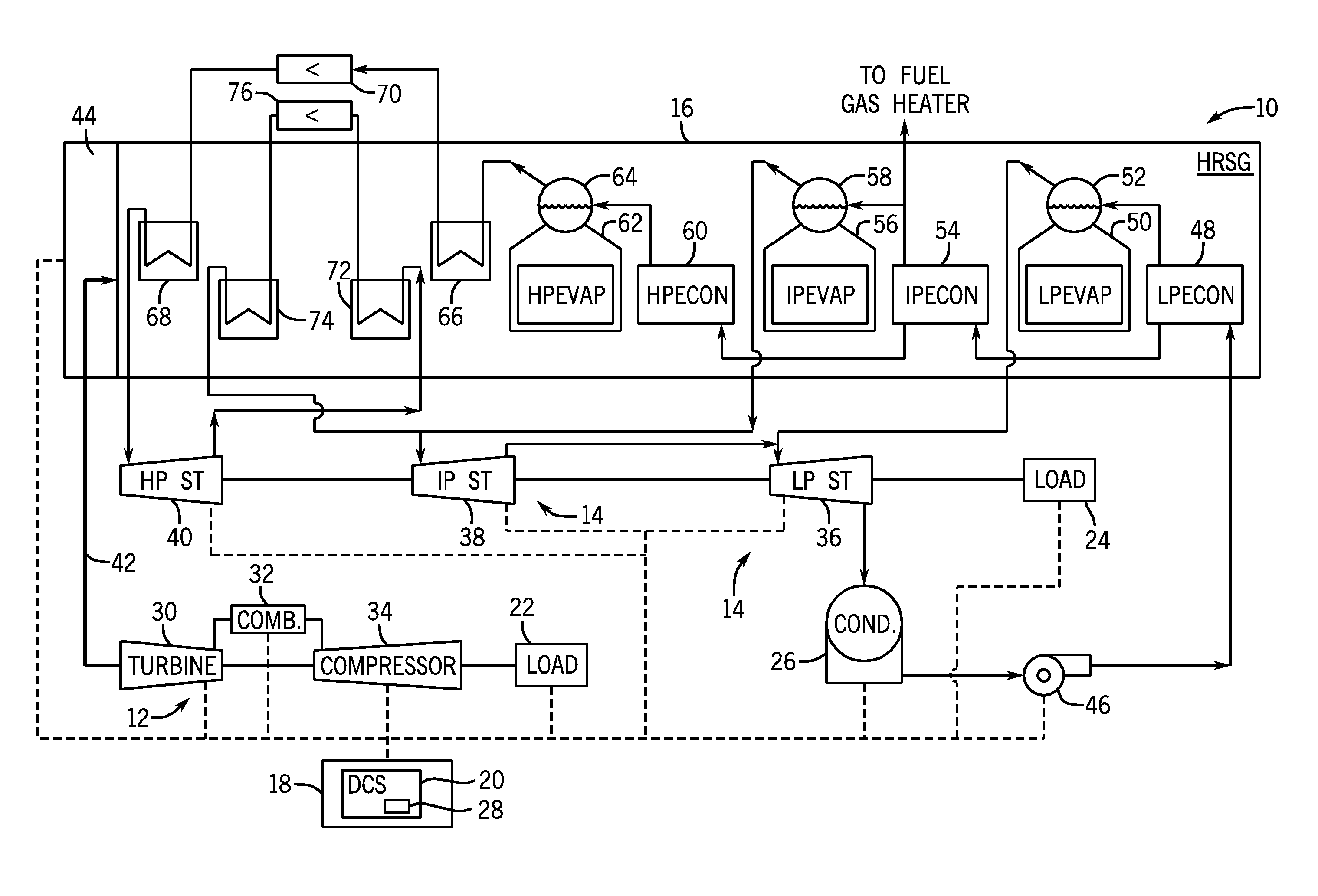 Systems and methods for heat recovery steam generation optimization