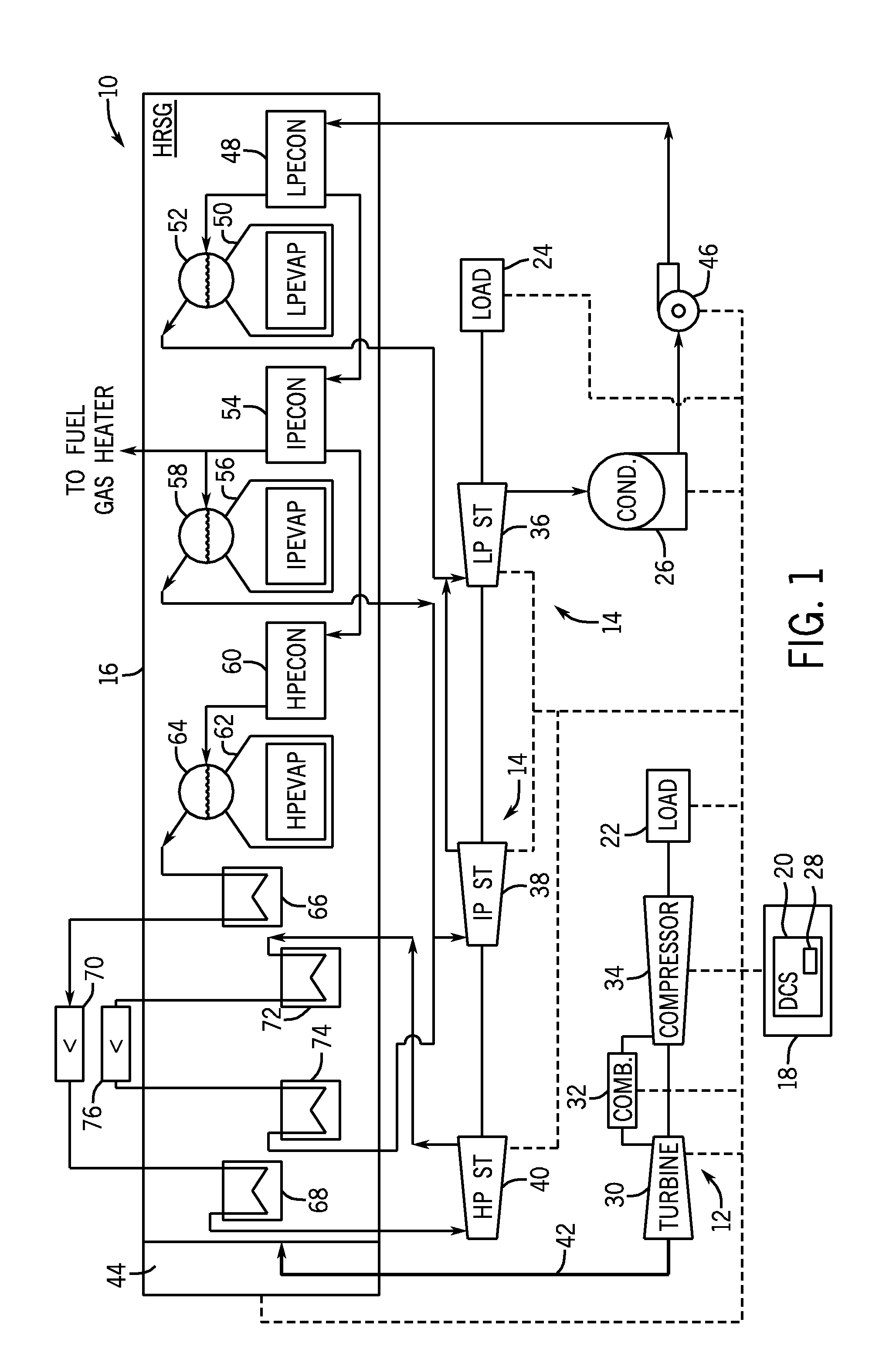 Systems and methods for heat recovery steam generation optimization