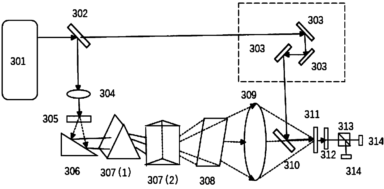 A device for real-time imaging using spatially chirped terahertz pulses