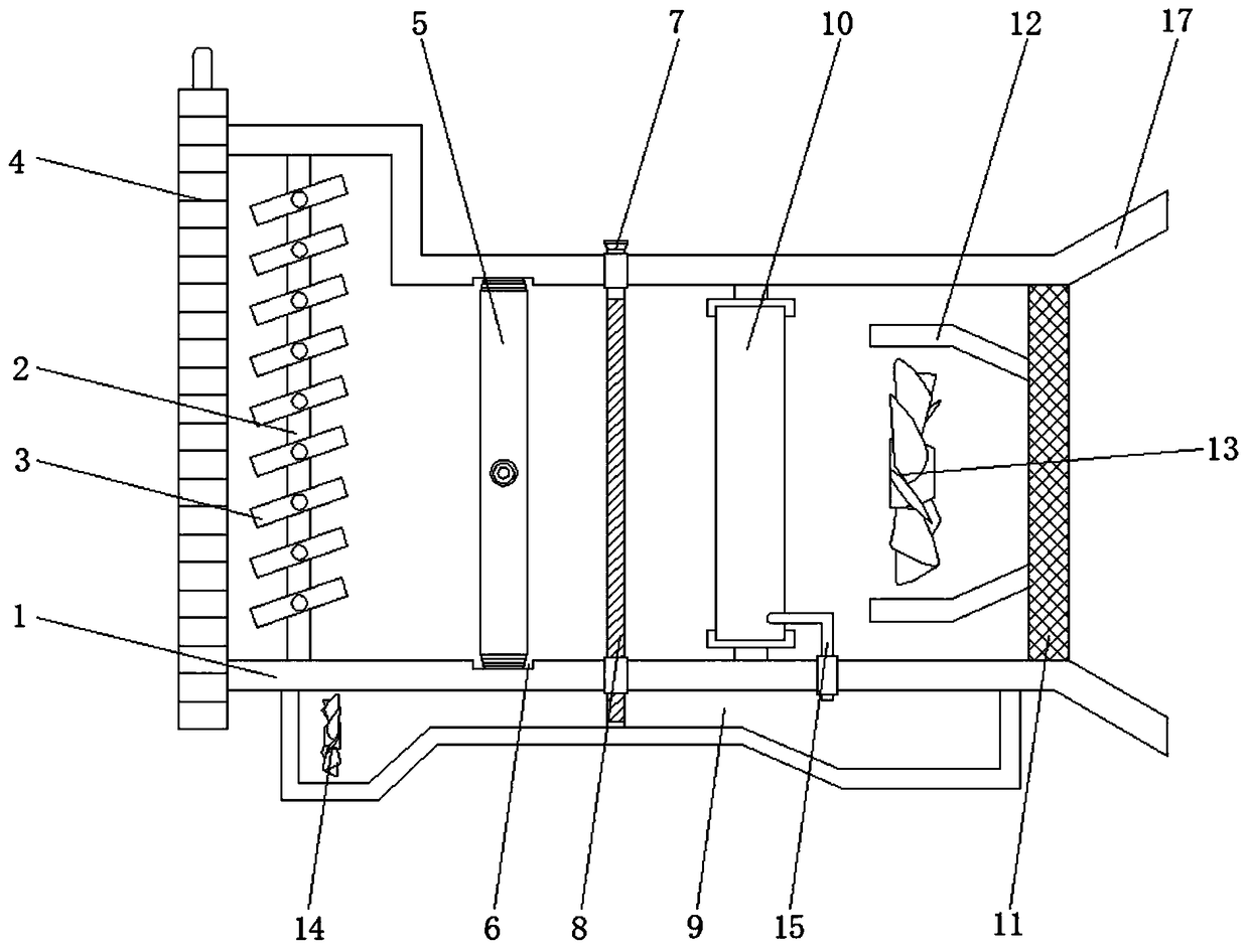 Ventilation device for an inner chamber of a new energy vehicle