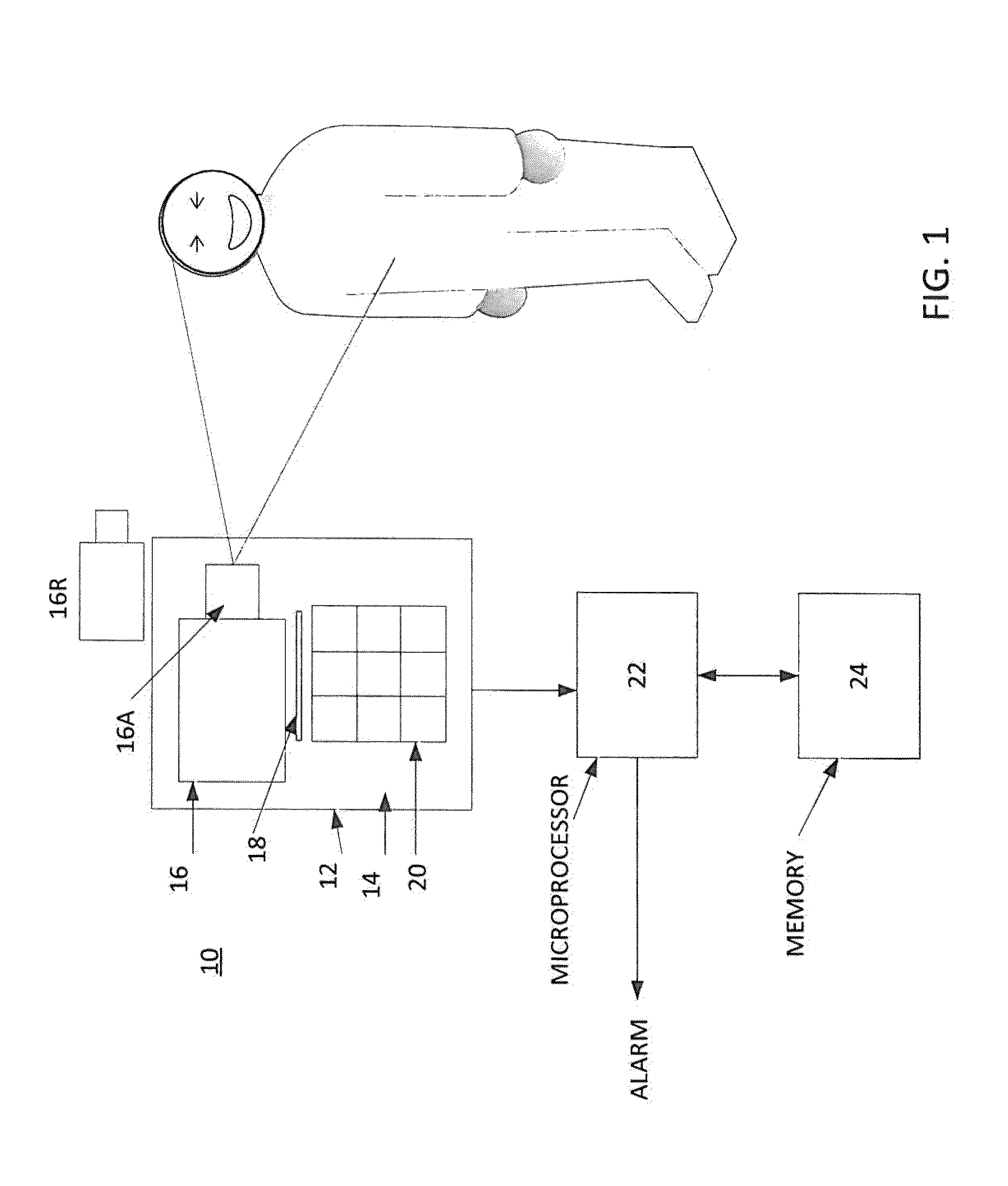 Method and device for authintication of live human faces using infra red images