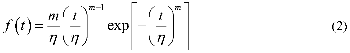 Residual life prediction method for k/n(g) system when unit life obeys Weibull distribution