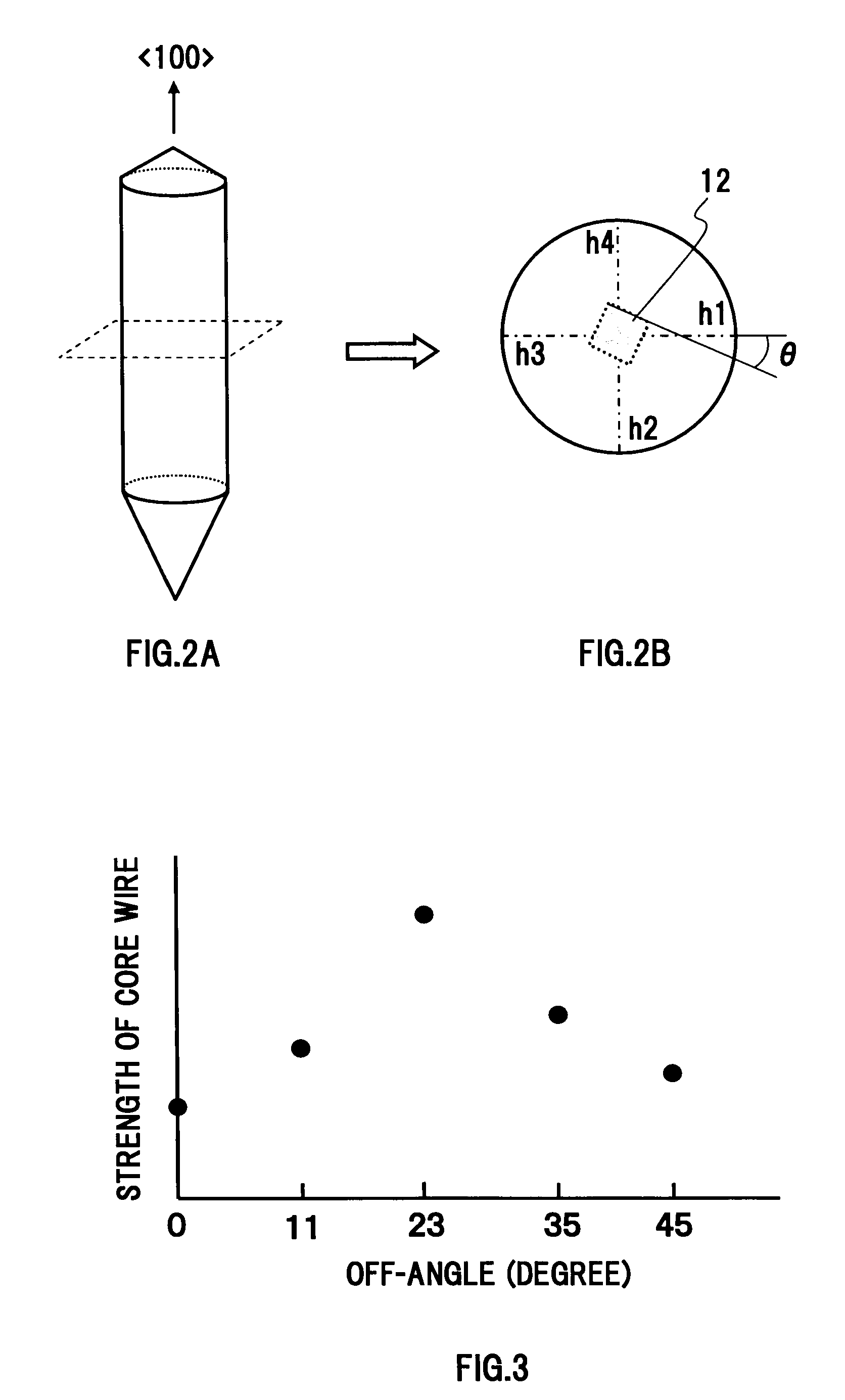 Method of manufacturing polycrystalline silicon rod