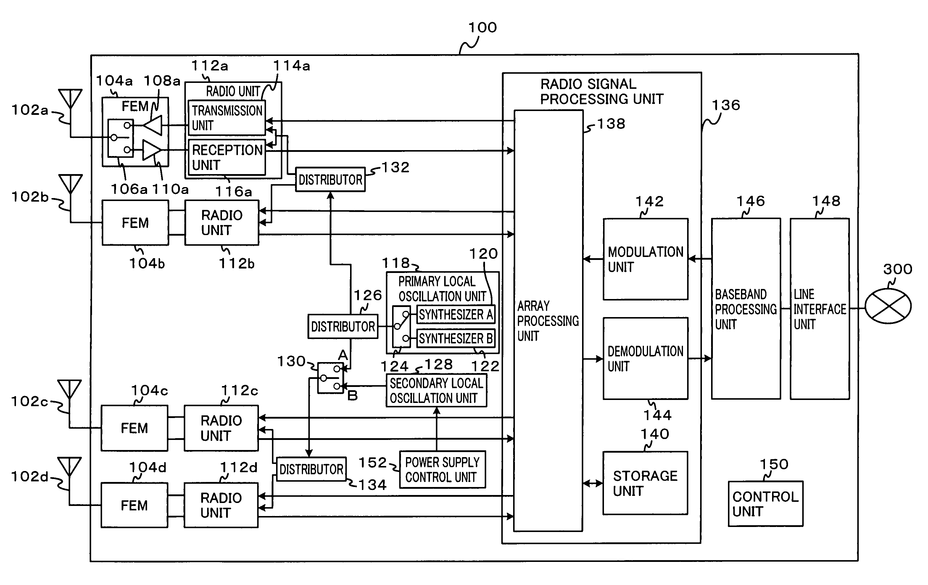 Base station device achieving effective use of frequencies by changing structures of antennas