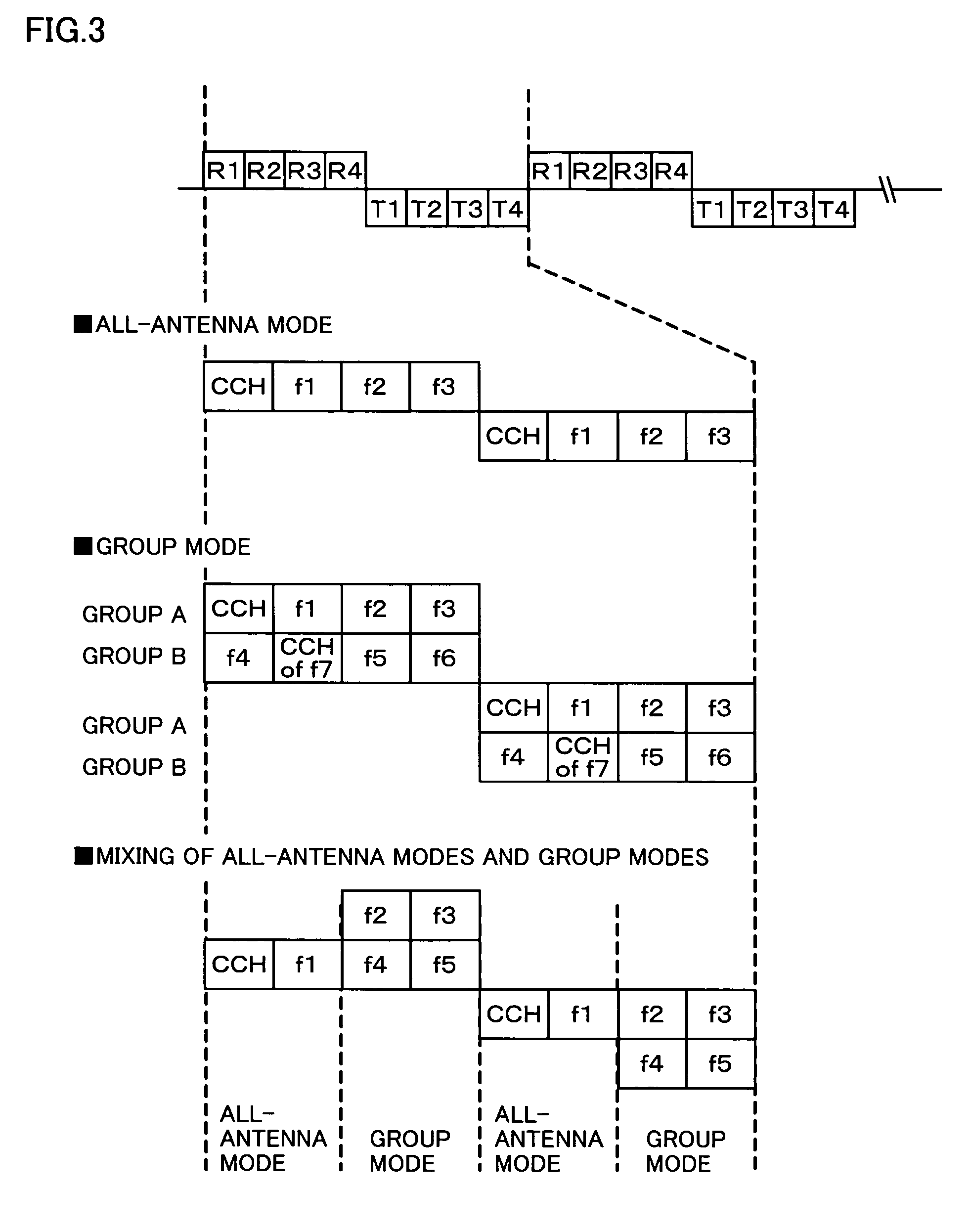 Base station device achieving effective use of frequencies by changing structures of antennas