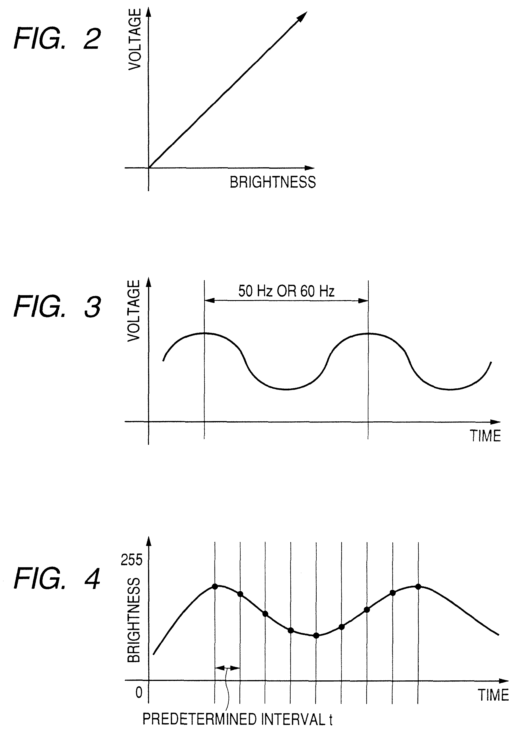 Imaging apparatus and imaging method with enhanced exposure control