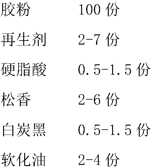 A kind of waste rubber regeneration production method