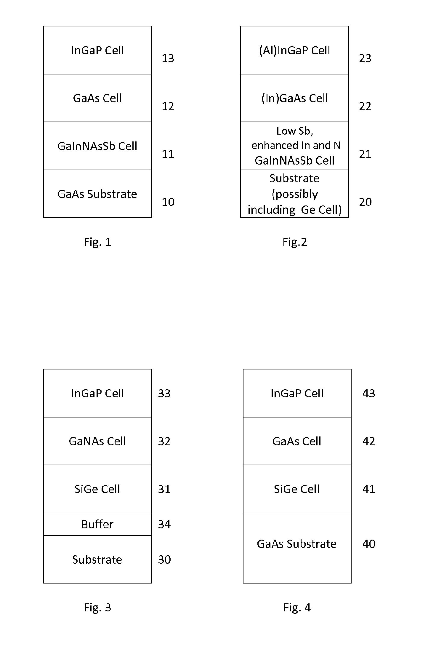 Multijunction photovoltaic device having sige(SN) and (IN)gaasnbi cells