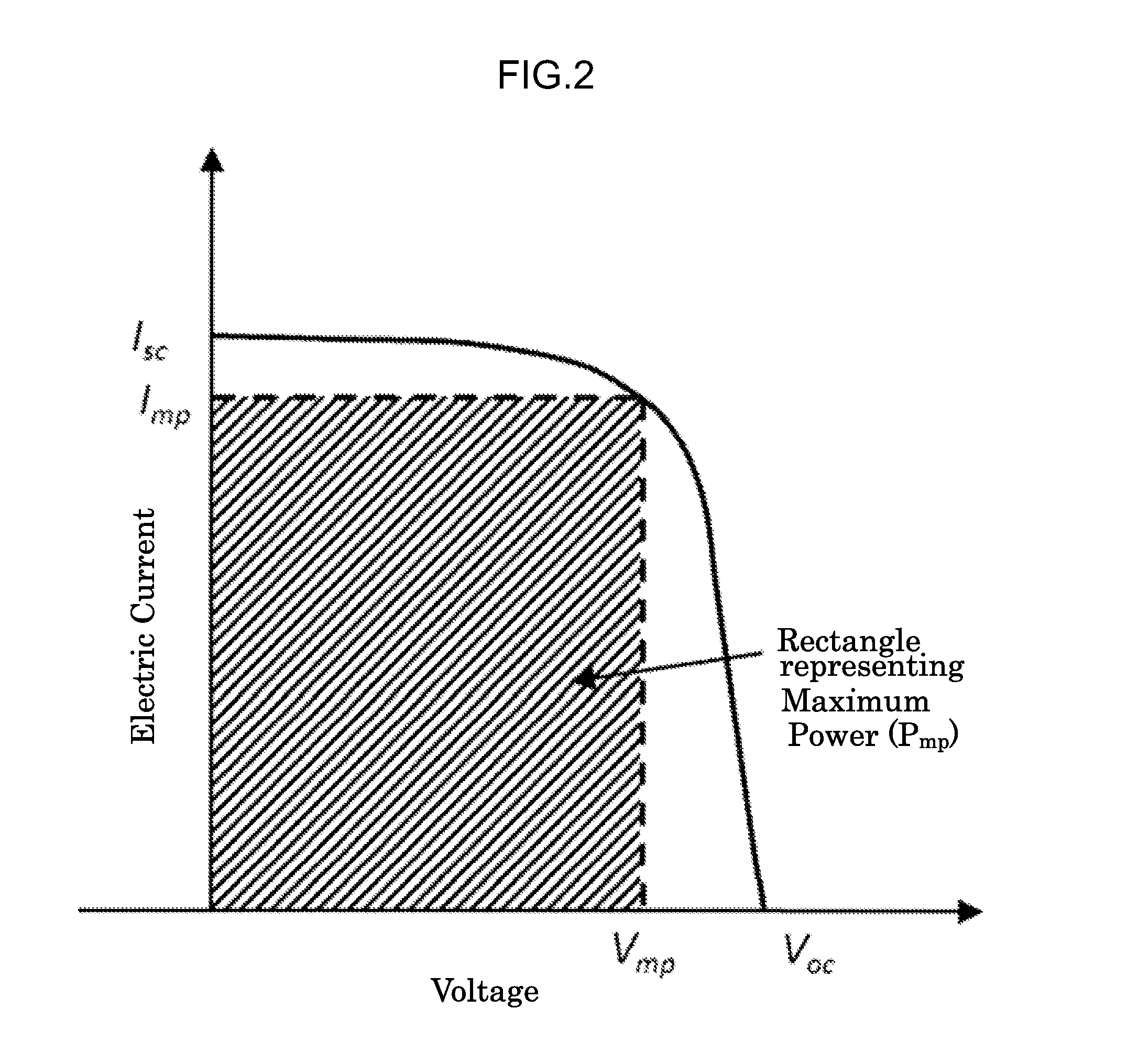 Storage type solar power generation device and storage type solar power generation system