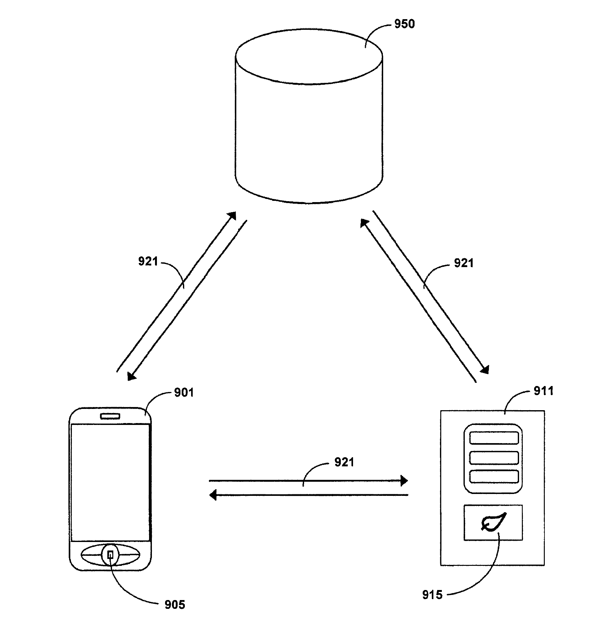 Methods and systems for sharing risk responses between collections of mobile communications devices