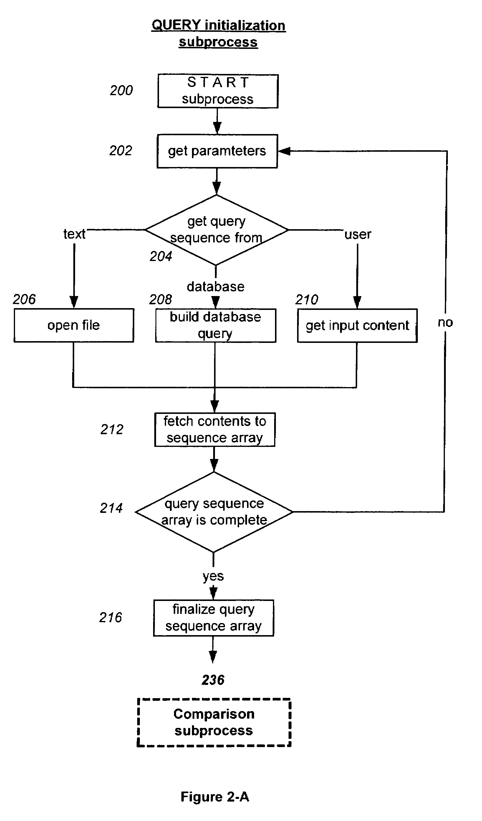 Nucleic acid fragment encoding an NRPS for the biosynthesis of anthramycin