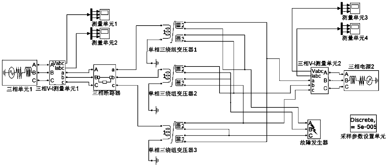 A Fast Identification Method of Exciting Inrush Current Based on Differential Current Discrete Cosine Transform