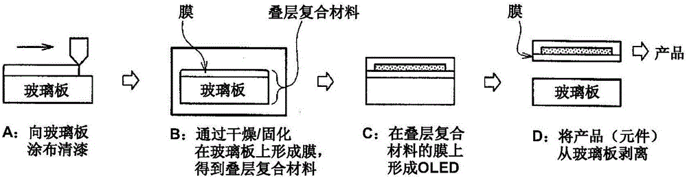 Aromatic polyamide solution for producing display element, optical element or lighting element