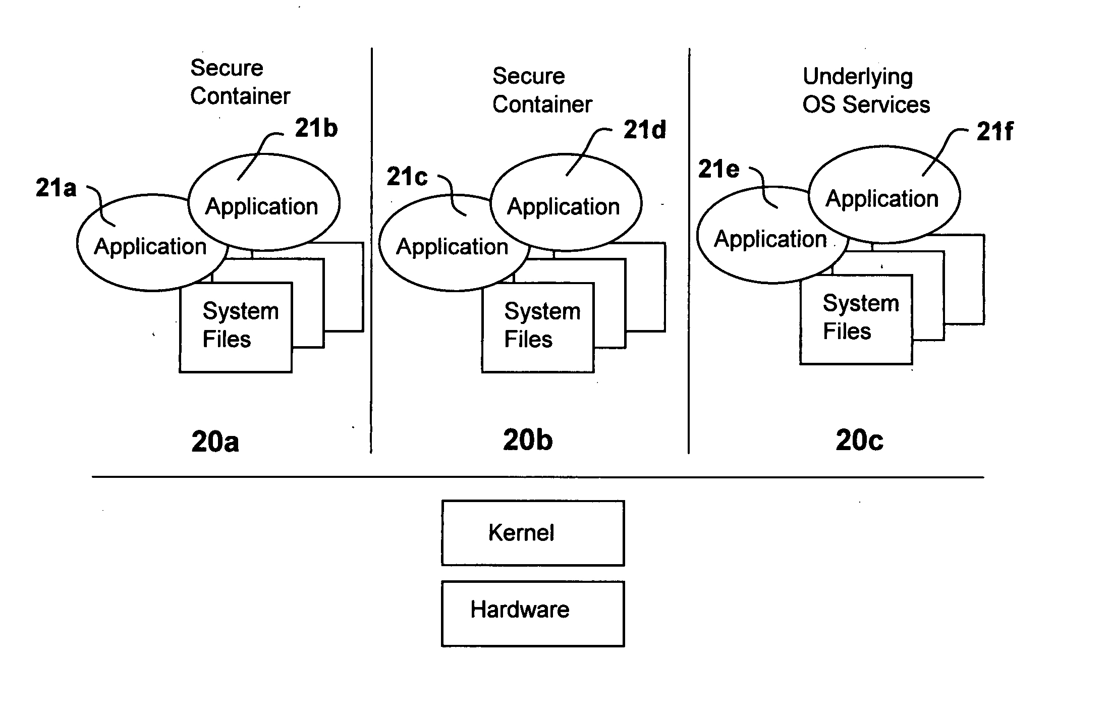 System for containerization of application sets