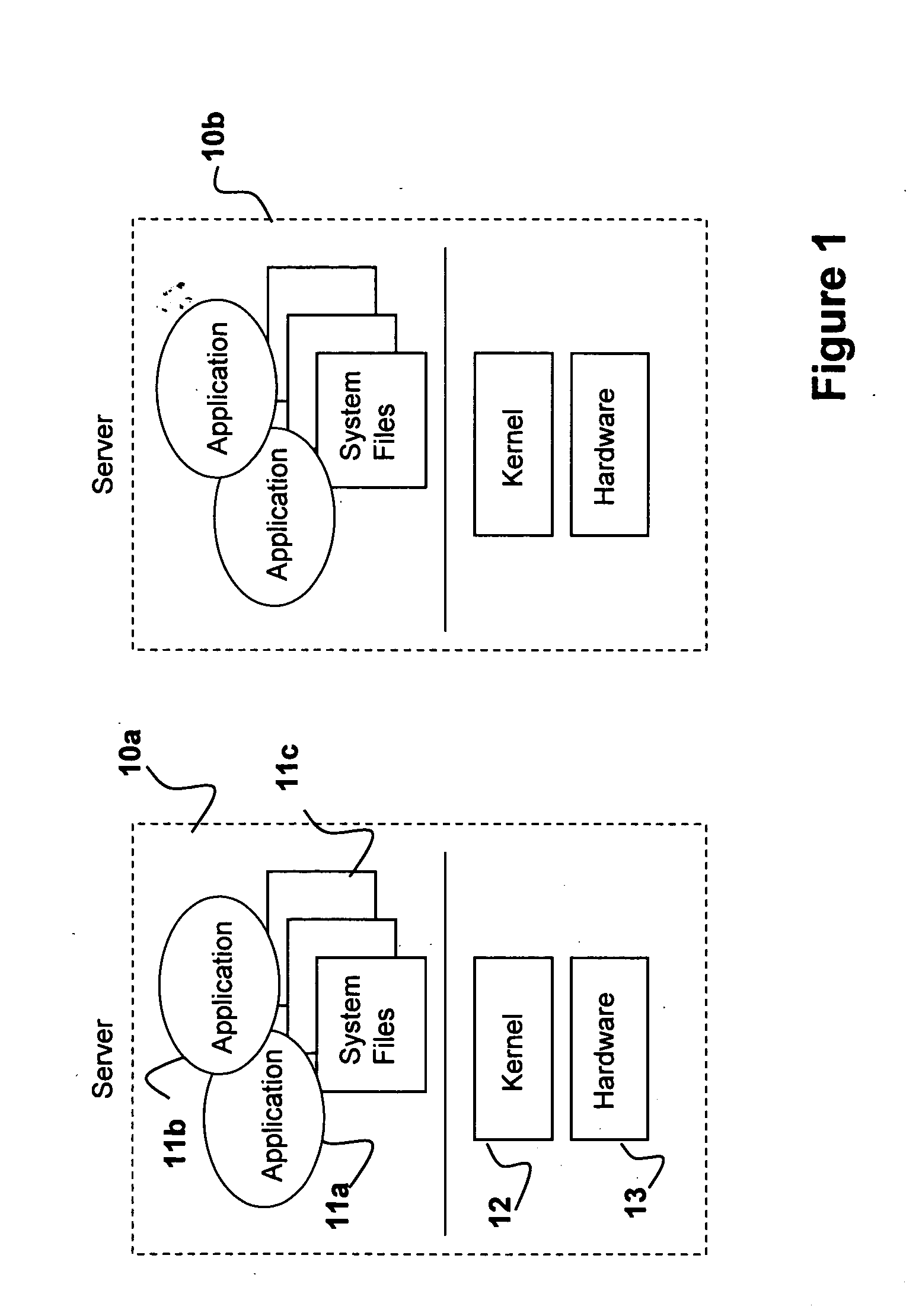 System for containerization of application sets