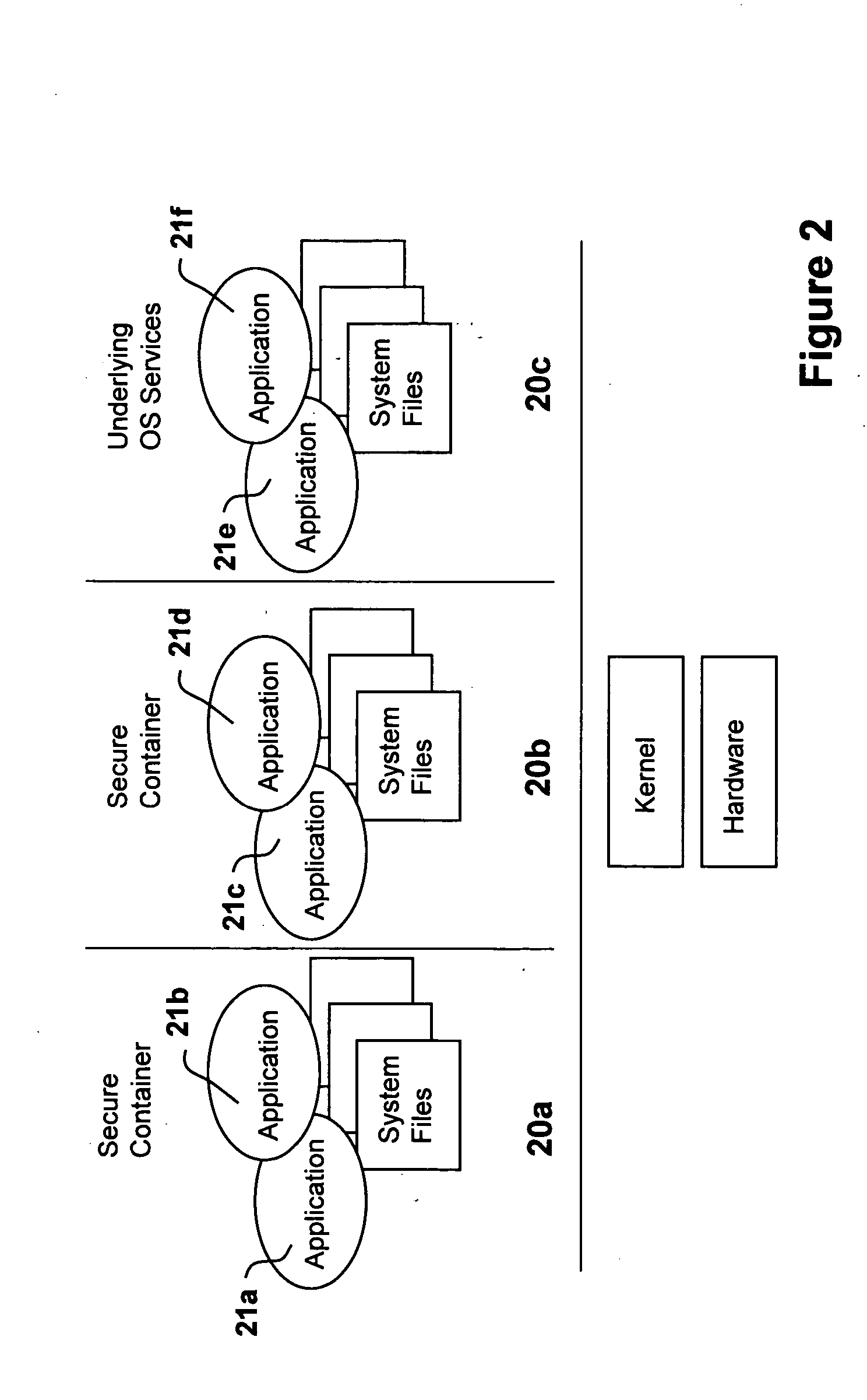 System for containerization of application sets