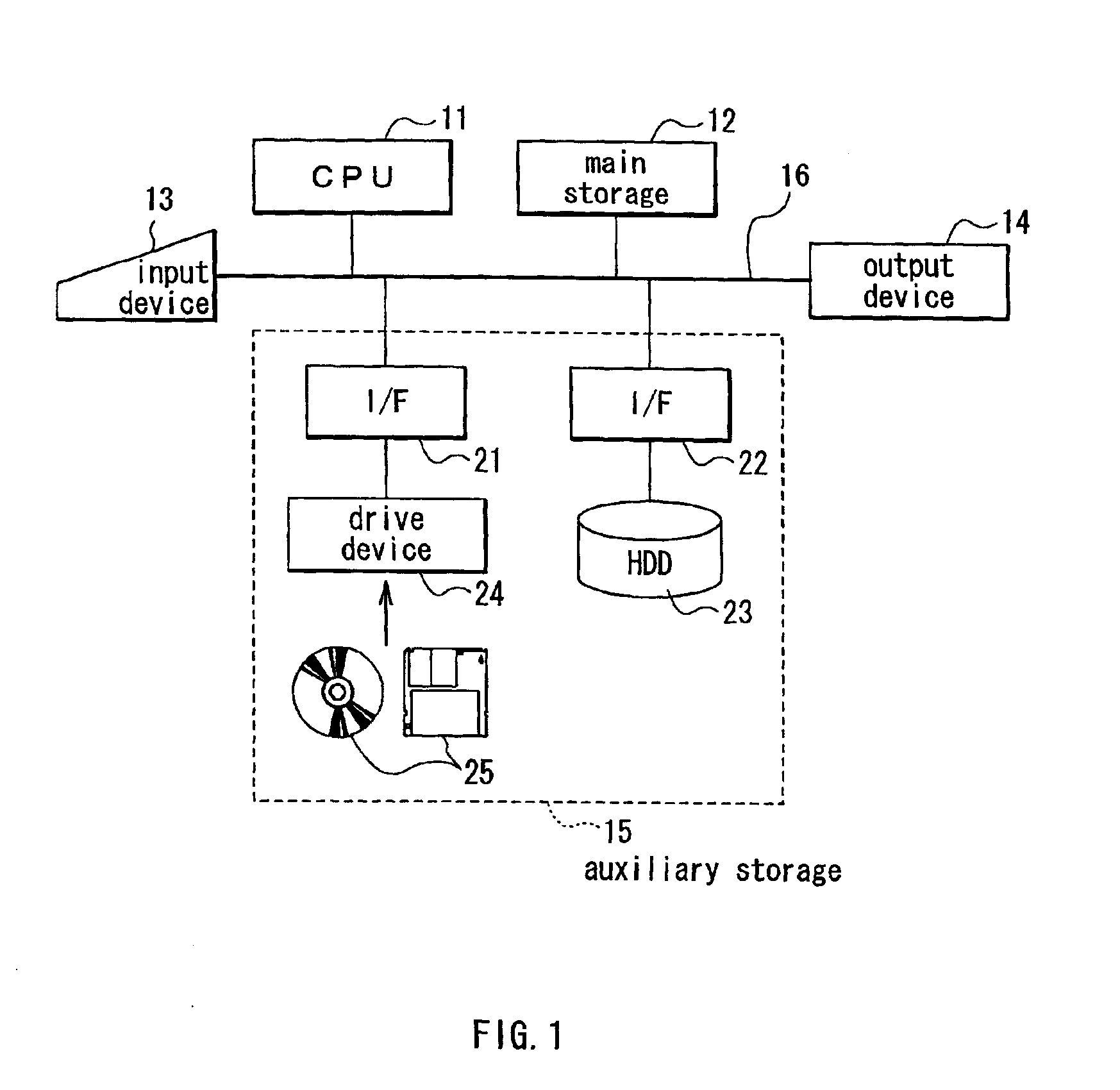 Method and apparatus for optimizing optical system and recording medium with program for optimizing optical system