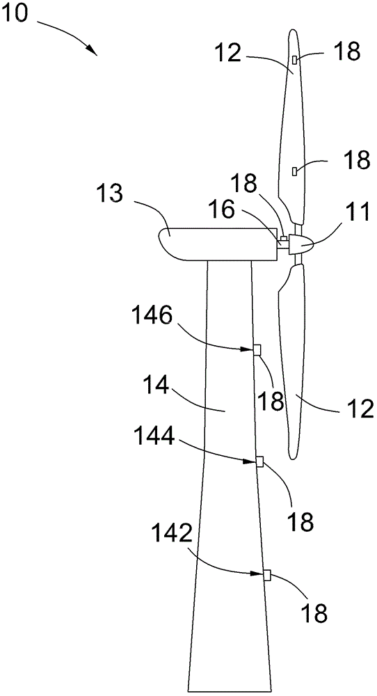 Wind turbine and method for monitoring parameter thereof
