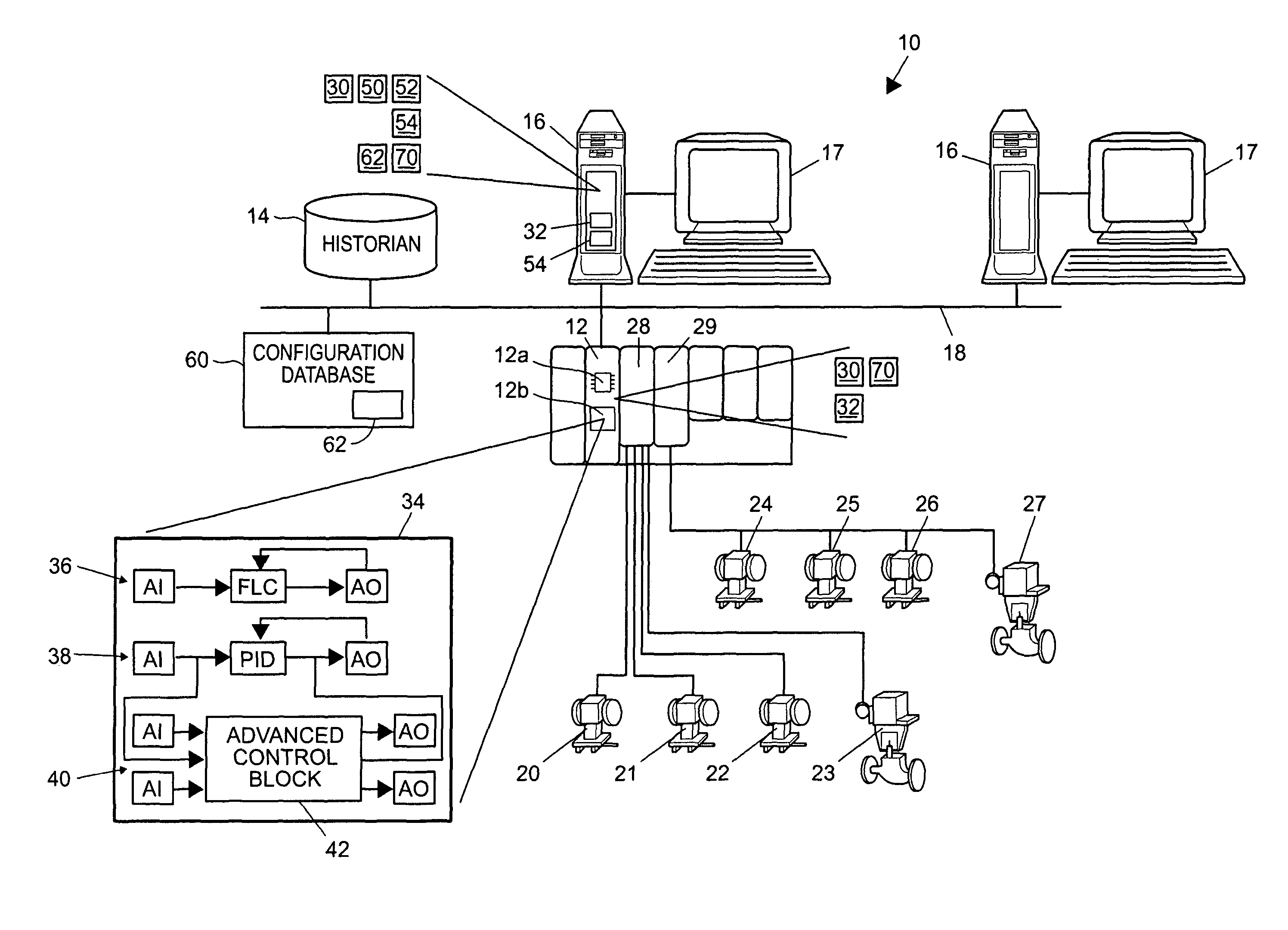 Method and system for controlling a batch process