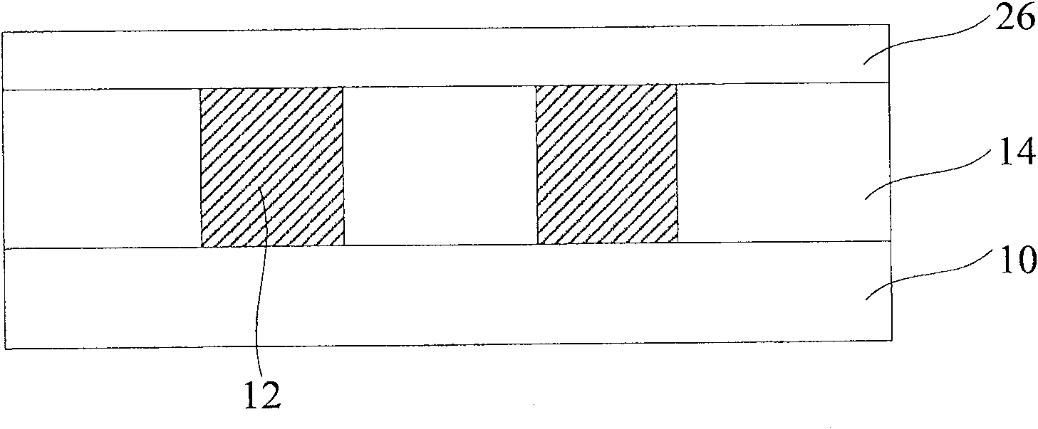 Fabricating method for semiconductor device