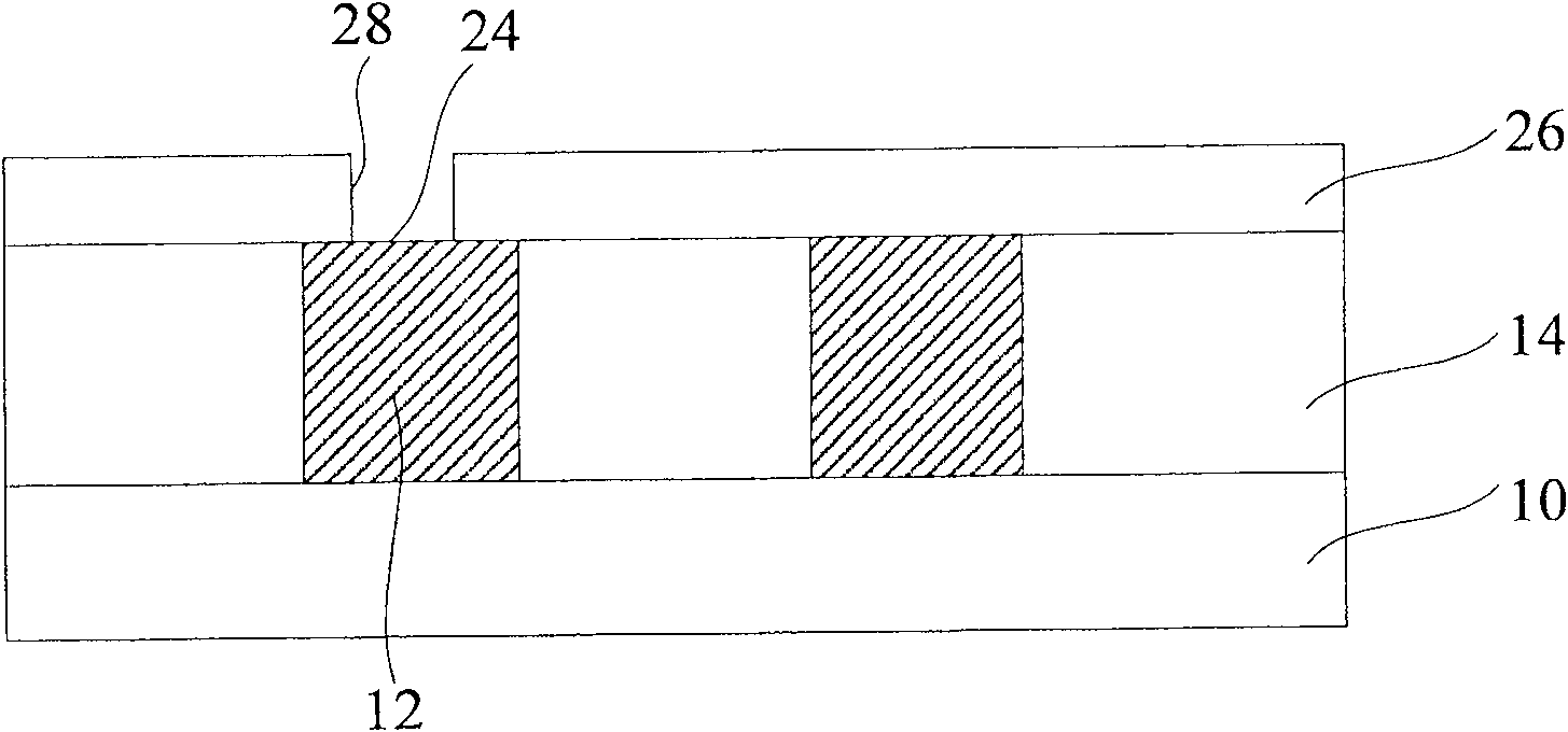 Fabricating method for semiconductor device